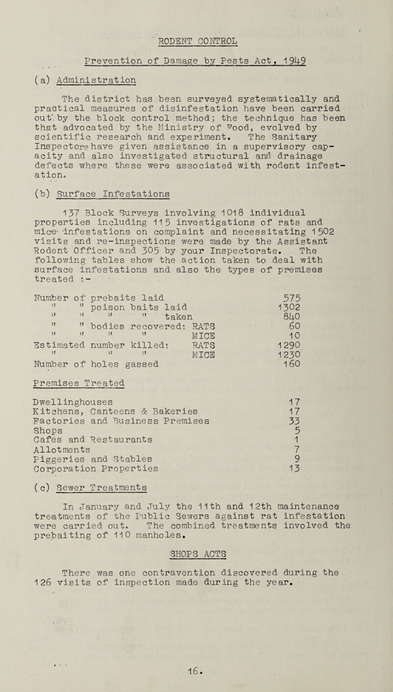 RODENT CONTROL Prevention of Damage by Pests Act, 1949 * t • (a) Administration The district has been surveyed systematically and praotical measures of disinfestation have been carried out', by the block control method ; the technique has been that advocated by the Ministry of ^ood, evolved by scientific research and experiment. The Sanitary Inspectors have given assistance in a supervisory cap¬ acity and also investigated structural and drainage defects where these were associated with rodent infest¬ ation. (b) Surface Infestations 137 Block Surveys involving 1018 individual properties including 115 investigations of rats and mice'‘infestations on complaint and necessitating 1502 visits and re-inspections were made by the Assistant Rodent Officer and 305 by your Inspectorate. The following tables show the action taken to deal with surface infestations and also the types of premises treated ;- Number of prebaits laid 575  u poison baits laid 1302 ”  i! ” taken 840 ” !l bodies recovered; RATS 60 It It II SI MICE 10 Estimated number killed; RATS 1 290 II SI SI MICE 1230 Number of holes gassed 160 Premises Treated Dwellinghouses 17 Kitchens, Canteens & Bakeries 17 Factories and Business Premises 33 Shops 5 Cafes and Restaurants 1 Allotments 7 Piggeries and Stables 9 Corporation Properties 13 (c) Sewer Treatments In January and July the 11th and 12th maintenance treatments of the Public Sewers against rat infestation were carried out. The combined treatments involved the prebaiting of 110 manholes. SHOPS ACTS There was one contravention discovered during the 126 visits of inspection made during the year.