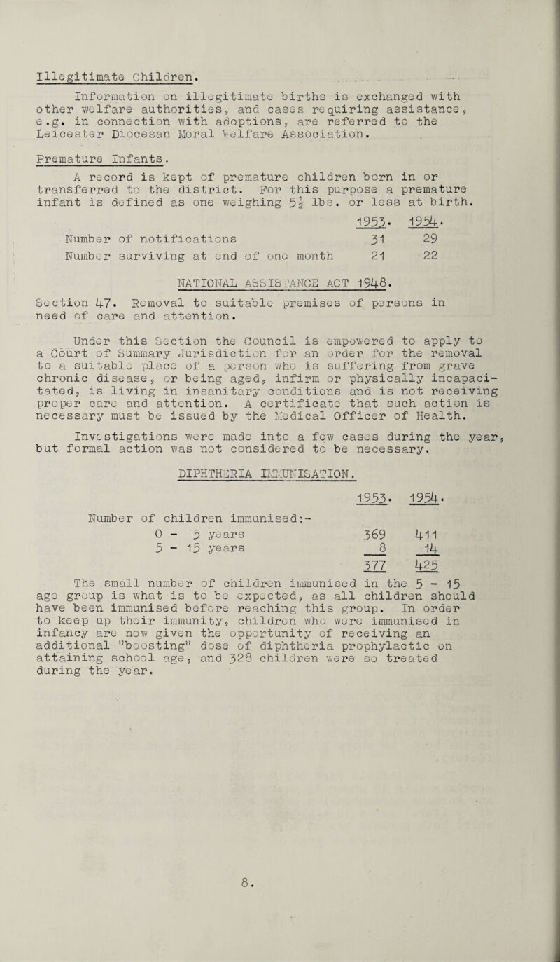 Illegitimate Children. Information on illegitimate births is exchanged with other welfare authorities, and cases requiring assistance, e.g* in connection with adoptions, are referred to the Leicester Diocesan Moral Welfare Association. Premature Infants. A record is kept of premature children born in or transferred to the district. For this purpose a premature infant is defined as one weighing 5ir lbs. or less at birth. 1953* 1934« Number of notifications 31 29 Number surviving at end of one month 21 22 NATIONAL ASSISTANCE ACT 1948. Section 47* Removal to suitable premises of persons in need of care and attention. Under this Section the Council is empowered to apply- to a Court of Summary Jurisdiction for an order for the removal to a suitable place of a person who is suffering from grave chronic disease, or being aged, infirm or physically incapaci¬ tated, is living in insanitary conditions and is not receiving proper care and attention. A certificate that such action is necessary must be issued by the Medical Officer of Health. Investigations were made into a few cases during the year, but formal action was not considered to be necessary. DIPHTHERIA IMMUNISATION. Number of children immunised:- 1953- 1954. 0 - 3 years 369 411 5-15 years 8 14 377 425 The small number of children immunised in the 3 ~ 13 age group is what is to be expected, as all children should have been immunised before reaching this group. In order to keep up their immunity, children who were immunised in infancy are now given the opportunity of receiving an additional boosting” dose of diphtheria prophylactic on attaining school age, and 328 children were so treated during the year.