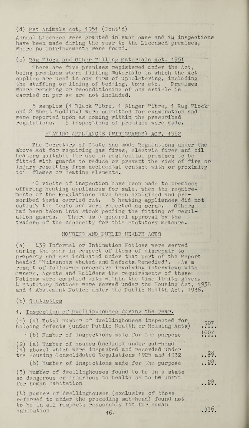 (d) Pet Animals Act, 1951 (Cont’d) Annual Licences were granted in each case and 14 inspections have been made during the year to the Licensed premises, where no infringements were found. (e) Pag ^lock and Other billing Materials Act, 1931 There are five premises registered under the Act, being premises where filling materials to which the Act applies are used, in any form of upholstering, including the stuffing or lining of bedding, toys etc. Premises where remaking or reconditioning of any article is carried on per se are not included. 5 samples (1 Black ^ibre, 1 G-inger ^ibre, 1 Rag Flock and 2 Rheet Badding) were submitted for examination and ‘ were reported upon as coming within the prescribed regulations. 5 inspections of premises were made. HD ATINF APPLIANCES (firDFUARDB) ACT, 1952 The Secretary of State has made Regulations under the above Act for requiring gas fires, electric fires and oil heaters suitable for use in residential premises to be fitted with guards to reduce or prevent the risk of fire or injury resulting from accidental contact with or proximity to' flames or heating elements. 10 visits of inspection have been made to premises offering heating appliances for sale, when the require¬ ments of the Regulations have been explained and pre¬ scribed tests carried out. 8 heating appliances did not satisfy the tests and were rejected as scrap. Others had been taken into stock pending the fitting of regul¬ ation guards. There is a general approval by the traders of the necessity for this statutory measure. HOT TO DIF AND PUBLIC HDALTH ACT 8 (a) 439 Informal or Intimation Notices were served during the year in respect of items of disrepair to property and are indicated under that part of the Report headed Nuisances Abated and Defects. Remedied. As a result of follow-up procedure involving interviews with Owners, Agents and Builders the requirements of these Notices were complied with within the time limits given. 4 Otatutory Notices were served under the Housing Act, 1938 and 1 Abatement Notice under the Public Health Act, 1938. (b) Statistics 1 . Inspection of Dwellinghouses during the year. (1) (a) Total number of dwellinghouses inspected for housing defects (under Public Health or Housing Acts) * (b) Number of inspections made for the purpose (2) (a) Number of houses (included under sub-head (.1) above) which were inspected and. recorded under the Housing Consolidated Regulations 1925 and 1932 (b) Number of inspections made for the purpose (3) Number of dwellinghouses found to be in a state so dangerous or injurious to health as to be unfit for human habitation (4) Number of dwellinghouses (exclusive of those referred to under the preceding sub-head) found not to be in all respects reasonably fit for human habitation j,r 907 • • • # 1007 28 28 41 6