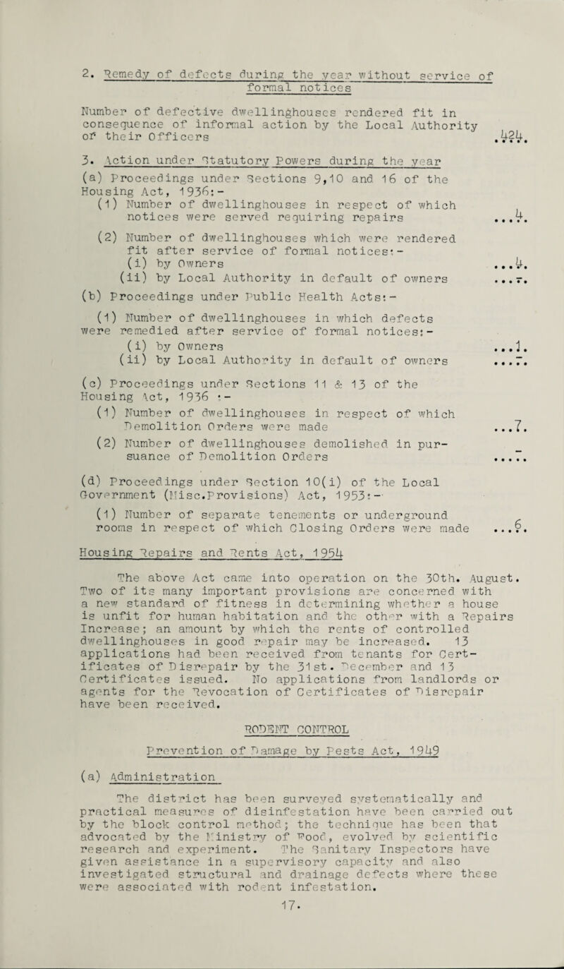 2. Remedy of defects during the year without service of formal notices Number of defective dwellinghouses rendered fit in consequence of informal action by the Local Authority of their Officers .424 3. Vction under statutory Powers during the year (a) proceedings under Sections 9>10 and 16 of the Housing Act, 1936:- (1) Number of dwellinghouses in respect of which notices were served requiring repairs ...4. (2) Number of dwellinghouses which were rendered fit after service of formal notices:- ( i) by Owners ... 4. (ii) by Local Authority in default of owners ... r. (b) Proceedings under Public Health Acts:- (l) Number of dwellinghouses in which defects were remedied after service of formal notices:- (i) by Owners ... 1. (ii) by Local Authority in default of owners ...7. (c) Proceedings under Sections 11 & 13 of the Housing \ct, 1936 :- (1) Number of dwellinghouses in respect of which Demolition Orders were made ...7. (2) Number of dwellinghouses demolished in pur¬ suance of Demolition Orders ...7. (d) Proceedings under Section 10(i) of the Local Government (Misc.provisions) Act, 1953:- (l) Number of separate tenements or underground rooms in respect of which Closing Orders were made Housing Repairs and Rents Act, 1954 The above Act came into operation on the 30th. August. Two of its many important provisions are concerned with a new standard of fitness in determining whether a house is unfit for human habitation and. the other with a Repairs Increase; an amount by which the rents of controlled dwellinghouses in good repair may be increased. 13 applications had been received from tenants for Cert¬ ificates of Disrepair by the 31st. December and 13 Certificates issued. No applications from landlords or agents for the Revocation of Certificates of Disrepair have been received. POPPNT CONTROL Prevention of Damage by pests Act, 1949 (a) 4dministration The district has been surveyed systematically and practical measures of disinfestation have been carried out by the block control method; the technique has been that advocated by the Kinistry of Pood, evolved by scientific research and experiment. The Canitary Inspectors have given assistance in a supervisory capacity and also investigated structural and drainage defects where these were associated with rodent infestation.