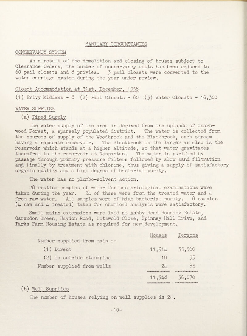 SANITARY CIRCUMSTANCES CONSERVANCY SYSTEM ..'.MffJ1 Tlfi-ai .1 ■ .tmj .-e .1 rmar.r arr:.j;».i.aT-»-iMi> As a result of the demolition and closing of houses subject to Clearance Orders, the number of conservancy units has been reduced to 60 pail closets and 8 privies, 3 pail closets were converted to the water carriage system during the year under review. Closet Accommodation at 31st. December, 1 _9f8 (l) Privy Middens - 8 (2) Pail Closets - 60 (3) Water Closets - 16,300 WATER SUPPLIES (a) Piped Supply The water supply of the area is derived from the uplands of Charn- wood Forest, a sparsely populated district. The water is collected from the sources of supply of the Woodbrook and the Blackbrook, each stream having a separate reservoir. The Blackbrook is the larger as also is the reservoir which stands at a higher altitude, so that water gravitates therefrom to the reservoir at Nanpantan... The water is purified by passage through primary pressure filters followed by slow sand filtration and finally by treatment with chlorine, thus giving a supply of satisfactory organic quality and a high degree of bacterial purity. The water has no plumbo-solvent action, 28 routine samples of water for bacteriological examinations were taken during the year. 24 of these were from the treated water and 4 from raw water. All samples were of high bacterial purity. 8 samples (4 raw and 4 treated) taken for chemical analysis were satisfactory. Small mains extensions were laid at Ashby Road Housing Estate, Garendon Green, Haydon Road, Cotswold Close, Spinney Hill Drive, and Parks Farm Housing Estate as required for new development. Number supplied from main ;- Houses Persons (l) Direct 11,914 35,960 (2) To outside standpipe 10 35 Number supplied from wells 24 85 11,948 36,070 0>) The number of houses relying on well supplies is 24. -10-