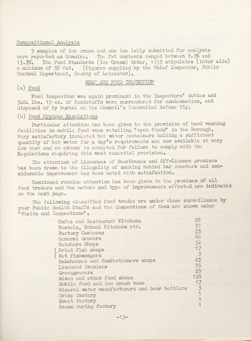 9 samples of ice cream and one ice lolly submitted for analysis v/ere reported as Genuine. The fat contents ranged between 9.9% an8 13.7%. The Pood Standards (ice Cream) Order, 1953 stipulates (inter alia) a minimum of 5% fat. (Figures supplied by the Chief Inspector, Public Control Department, County of Leicester). MEAT AMD FOOD INSPECTION (a) Food ' • rr. .it g ata Food inspection was again prominent in the Inspectors1 duties and 3A0A lbs. 15 oz. of foodstuffs were surrendered for condemnation, and disposed of by burial on the Council’s Controlled Refuse Tip. (b) Particular attention has been given to the provision of hand washing facilities in mobile food vans retailing open foods” in the Borough. Very satisfactory insulated hot water containers holding a sufficient quantity of hot water for a day’s requirements are now available au very low cost and no excuse is accepted for failure to comply with the Regulations requiring this most essential provision. The attention of Licencees of Beerhouses and Off-Licence premises has been drawn to the illegality of smoking behind bar counters and con¬ siderable improvement has been noted with satisfaction. Continued routine attention has been given to the premises of all food traders and the nature and type of improvements efiectod are indicated on the next page. The following classified food trades are under close surveillance by your Public Health Staffs and the inspections of them are shown under ” Visits and Inspections” . Cafes and Restaurant Kitchens Hostels, School Kitchens etc. Factory Canteens General Grocers Butchers Shops ( Fried fish shops ( Wet fishmongers Bakehouses and Confectioners shops Licenced Premises Greengrocers Mixed and other food shops Mobile food and ice cream vans Mineral water manufacturers and beer bottlers Crisp factory Sweet factory Bacon curing factory 28 35 23 86 52 17 9 23 95 29 128 17 3 1 1 1 -13-