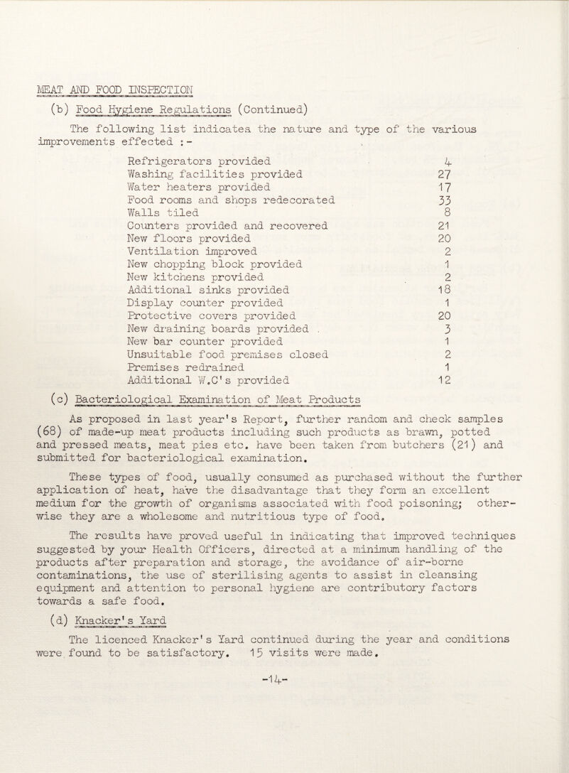 (b) Food Hygiene Regulations (Continued) The following list indicatea the nature and type of the various improvements effected : - Refrigerators provided 4 Washing facilities provided 27 Water heaters provided 17 Food rooms and shops redecorated 33 Walls tiled 8 Counters provided and recovered 21 New floors provided 20 Ventilation improved 2 New chopping block provided 1 New kitchens provided 2 Additional sinks provided 18 Display counter provided 1 Protective covers provided 20 New draining boards provided . 3 New bar counter provided 1 Unsuitable food premises closed 2 Premises redrained 1 Additional W.C’s provided 12 (c) Bacteriological Examination of Meat Products As proposed in last year’s Report, further random and check samples (68) of made-up meat products including such products as brawn, potted and pressed meats, meat pies etc* have been taken from butchers (21) and submitted for bacteriological examination. These types of food, usually consumed as purchased without the further application of heat, have the disadvantage that they form an excellent medium for the growth of organisms associated with food poisoning; other¬ wise they are a wholesome and nutritious type of food. The results have proved useful in indicating that improved techniques suggested by your Health Officers, directed at a minimum handling of the products after preparation and storage, the avoidance of air-borne contaminations, the use of sterilising agents to assist in cleansing equipment and attention to personal hygiene are contributory factors towards a safe food. (d) Knacker’s Yard The licenced Knacker’s Yard continued during the year and conditions were, found to be satisfactory. 15 visits were made. -14-