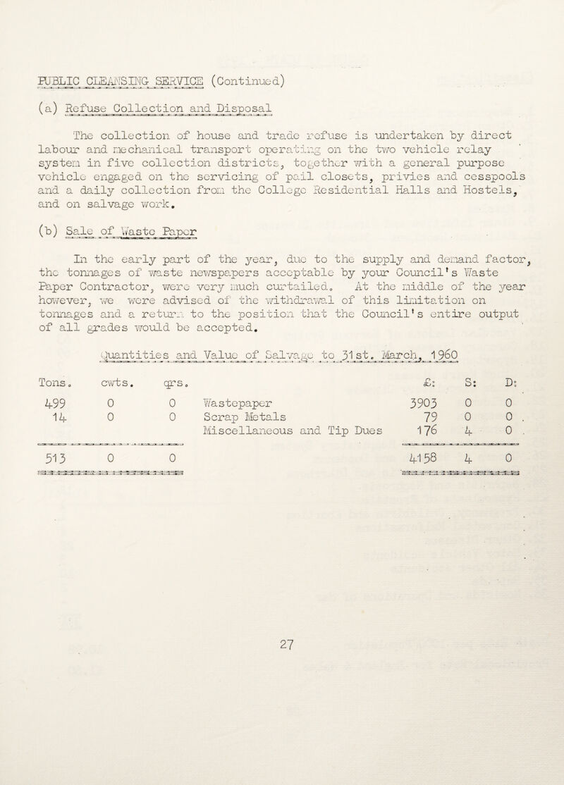PUBLIC CLEANSING SERVICE (Continued) (a) Refuse Collection and Disposal ' * —» .-r« -»-rrr—av■.ra-.-iierrrw -afc-.rar TTgy.ra-~»—a- jKa...-a -jfc. The collection of house and trade refuse is undertaken by direct labour and mechanical transport operating on the two vehicle relay system in five collection districts, together with a general purpose vehicle engaged on the servicing of pail closets, privies and cesspools and a daily collection from the College Residential Halls aid Hostels, and on salvage work. (b) Sale of Waste Riper In the early part of the year , due to the supply and demand factor, the tonnages of waste newspapers acceptable by your Council's Waste Paper Contractor, were very much curtailed0 At the middle of the year however, we were advised of the withdrawal of this limitation on tonnages and a return to the position that the Council’s entire output of all grades would be accepted. Quantities and Value of Salvage to 31st. Larch, 1960 a - -r- -~a _ -jl. Tons „ cwt s. qrs. £: S: D: 499 0 0 Wastepaper 3903 0 0 14 0 0 Scrap Metals 79 0 0 Miscellaneous and Tip Dues 176 lx. 0 513 CU— r rx: —ar- =a 0 0 4158 X X. ~'3T J3L .-y ~.-.Tr - 4 ■ ■ca:.yy: n^r. l. 0