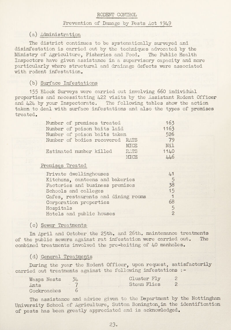 RODENT CONTROL Prevention of Damage by Pests Act 1949 (a) Administration The district continues to be systematically surveyed and disinfestation is carried out by the techniques advocated by the Ministry of Agriculture, Fisheries and Food. The Public Health Inspectors have given assistance in a supervisory capacity and more particularly where structural and drainage defects were associated with rodent infestation. (b) Surface Infestations 155 Block Surveys were carried out involving 660 individual properties and necessitating 422 visits by the Assistant Rodent Officer and 424 by your Inspectorate. The following tables show the action taken to deal with surface infestations and also the types of premises tre cl ted. Number of premises treated 163 Number of poison baits laid 1163 Number of poison baits taken 526 Number of bodies recovered RATS 79 MICE Nil Estimated number killed RATS 1140 MICE 446 Premises Treated Private dwellinghouses 41 Kitchens, canteens and bakeries 5 Factories and business premises 38 Schools and colleges 15 Cafes, restaurants and dining rooms 1 Corporation properties 68 Hospitals 5 Hotels and public houses 2 (c) Sewer Treatments In April and October the 25th. and 26th. maintenance treatments of the public sewers against rat infestation were carried out. The combined treatments involved the pre-baiting of 40 manholes. (d) General Treatments During the year the Rodent Officer, upon request, satisfactorily carried out treatments against the following infestations :- Wasps Nests 34 Cluster Fly 2 Ants -7 Steam Flies 2 Cockroaches 6 The assistance and advice given to the Department by the Nottingham University School of Agriculture, Sutton Bonington5in the identification of pests has been greatly appreciated and is acknowledged.