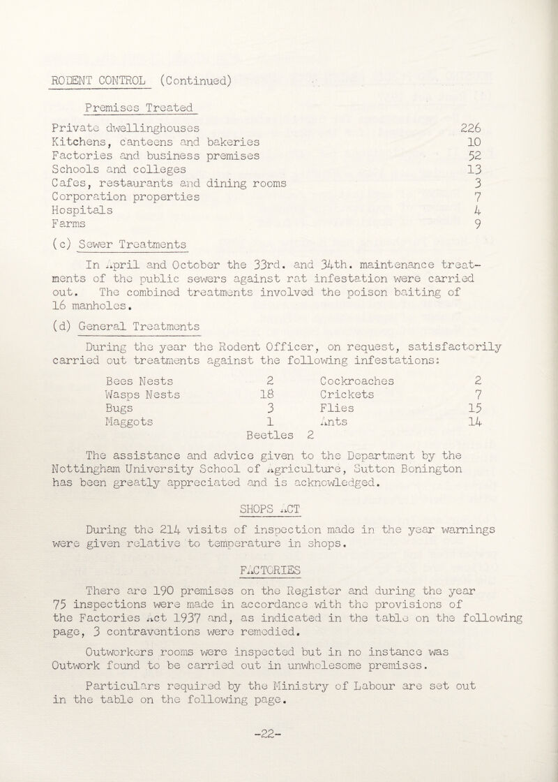 RODENT CONTROL (Continued) Premises Treated Private dwellinghouses 226 Kitchens, canteens and bakeries 10 Factories and business premises 52 Schools and colleges 13 Cafes, restaurants and dining rooms 3 Corporation properties 7 Hospitals 4 Farms 9 (c) Sewer Treatments In April and October the 33rd. and 34th. maintenance treat¬ ments of the public sewers against rat infestation were carried out. The combined treatments involved the poison baiting of 16 manholes. (d) General Treatments During the year the Rodent Officer, on request, satisfactorily carried out treatments against the following infestations: Bees Nests 2 Wasps Nests 18 Bugs 3 Maggots 1 Beetles Cockroaches 2 Crickets 7 Flies 15 Ants 14 2 The assistance and advice given to the Department by the Nottingham University School of agriculture, Sutton Bonington has been greatly appreciated and is acknowledged. SHOPS „CT During the 214 visits of inspection made in the year warnings were given relative to temperature in shops. factories There are 190 premises on the Register and during the year 75 inspections were made in accordance with the provisions of the Factories Act 1937 and, as indicated in the table on the following page, 3 contraventions were remedied. Outworkers rooms were inspected but in no instance was Outwork found to be carried out in unwholesome premises. Particulars required by the Ministry of Labour are set out in the table on the following page.
