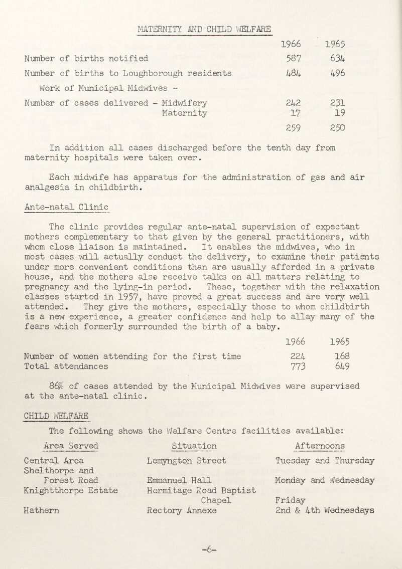 MATERNITY AND CHILD WELFARE Number of births notified 1966 587 1965 634 Number of births to Loughborough residents 484. 496 Work of Municipal Midwives - Number of cases delivered - Midwifery 242 231 Maternity 17 19 259 250 In addition all cases discharged before the tenth day from maternity hospitals were taken over. 'Each midwife has apparatus for the administration of gas and air analgesia in childbirth. Ante-natal Clinic The clinic provides regular ante-natal supervision of expectant mothers complementary to that given by the general practitioners, with whom close liaison is maintained. It enables the midwives, who in most cases will actually conduct the delivery, to examine their patients under more convenient conditions than are usually afforded in a private house, and the mothers als© receive talks on all matters relating to pregnancy and the lying-in period. These, together with the relaxation classes started in 1957, have proved a great success and are very well attended. They give the mothers, especially those to whom childbirth is a new experience, a greater confidence and help to allay many of the fears which formerly surrounded the birth of a baby. 1966 1965 Number of women attending for the first time 224 168 Total attendances 773 649 86% of cases attended by the Municipal Midwives were supervised at the ante-natal clinic. CHILD WELFARE The following show: Area Served Central Area Shelthorpe and Forest Road Knightthorpe Estate Ha them the Welfare Centre fac Situation Lemyngton Street Emmanuel Hall Hermitage Road Baptist Chapel Rectory Annexe ities available; Afternoons Tuesday and Thursday Monday and Wednesday Friday 2nd & 4th Wednesdays -6-