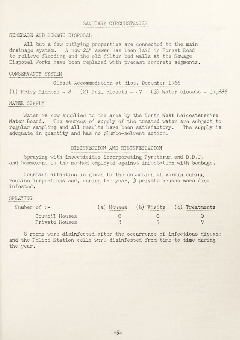 SANITARY CIRCUMSTANCES SEWERAGE AND SENAGE DISPOSAL All but a few outlying properties are connected to the main drainage system. A new 24” sewer has been laid in Forest Road to relieve flooding and the old filter bed walls at the Sewage Disposal Works have been replaced with precast concrete segments. CONSERVANCY SYSTEM Closet Accommodation at 31st. December 1966 (1) Privy Middens -8 (2) Pail closets - 47 (3) Water closets - 17,386 WATER SUPPLY Water is now supplied to the area by the North West Leicestershire Water Board. The sources of supply of the treated water are subject to regular sampling and all results have been satisfactory. The supply is adequate in quantity and has no plumbo-solvent action. DISINFECTION AND PISINFBSTATION Spraying with insecticides incorporating Pyrethrum and D.D.T. and Gammexane is the method employed against infestation with bedbugs. Constant attention is given to the detection of vermin during routine inspections and, during the year, 3 private houses were dis¬ infested. SPRAYING Number of (a) Houses (b) Visits (c) Treatments Council Houses 00 0 Private Houses 39 9 8 rooms were disinfected after the occurrence of infectious disease and the Police Station cells were disinfested from time to time during the year. ■9-