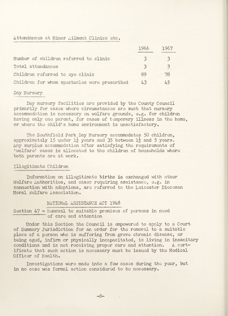 Attendances at Minor Ailment Clinics etc. 1966 196? Number of children referred to clinic 3 Total attendances 3 Children referred to eye clinic 89 Children for whom spectacles were prescribed A3 3 78 A5 Day Nursery Day nursery facilities are provided by the County Council primariljr for cases where circumstances are such that nursery accommodation is necessary on welfare grounds, e.g. for children having only one parent, for cases of temporary illness in the home, or where the child's home environment is unsatisfactory. The Southfield Park Day Nursery accommodates 50 children, approximately 15 under lj years and 35 between lj and 5 years. Any surplus accommodation after satisfying the requirements of 'welfare1 cases is allocated to the children of households where both parents are at work. Illegitimate Children Information on illegitimate births is exchanged with other Welfare Authorities, and cases requiring assistance, e.g. in connection with adoptions, are referred to the Leicester Diocesan Moral Welfare Association. NATIONAL ASSISTANCE ACT 1948 Section 47 - Removal to suitable premises of persons in need of care and attention Under this Section the Council is empowered to apply to a Court of Summary Jurisdiction for an order for the removal to a suitable place of a person who is suffering from grave chronic disease, or being aged, infirm or physically incapacitated, is living in insanitary conditions and is not receiving proper care and attention. A cert¬ ificate that such action is necessary must be issued by the Medical Officer of Health. Investigations were made into a few cases during the year, but in no case was formal action considered to be necessary. -8-