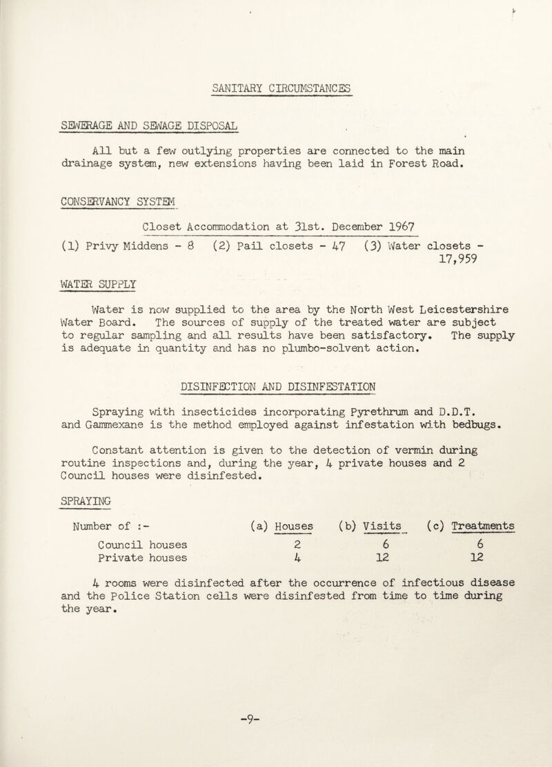 SANITARY CIRCUMSTANCES SEWERAGE AND SEWAGE DISPOSAL All but a few outlying properties are connected to the main drainage system, new extensions having been laid in Forest Road, CONSERVANCY SYSTEM Closet Accommodation at 3lst. December 1967 (1) Privy Middens - 8 (2) Pail closets - 47 (3) Water closets - 17,959 WATER SUPPLY Water is now supplied to the area by the North West Leicestershire Water Board. The sources of supply of the treated water are subject to regular sampling and all results have been satisfactory. The supply is adequate in quantity and has no plumbo-solvent action. DISINFECTION AND DISINFESTATION Spraying with insecticides incorporating Pyrethrum and D.D.T. and Gammexane is the method employed against infestation with bedbugs. Constant attention is given to the detection of vermin during routine inspections and, during the year, 4 private houses and 2 Council houses were disinfested. SPRAYING Number of (a) Houses (b) Visits (c) Treatments Council houses 2 6 6 Private houses 4 12 12 4 rooms were disinfected after the occurrence of infectious disease and the police Station cells were disinfested from time to time during the year. -9-