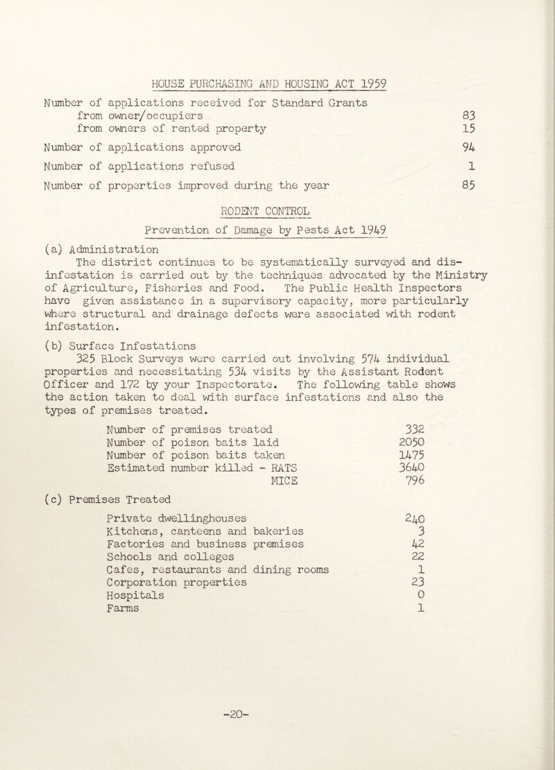 HOUSE PURCHASING AND HOUSING ACT 1959 Number of applications received for Standard Grants from owner/occupiers 83 from owners of rented property 15 Number of applications approved 94 Number of applications refused 1 Number of properties improved during the year 85 RODENT CONTROL Prevention of Damage by Pests Act 1949 (a) Administration The district continues to be systematically surveyed and dis¬ infestation is carried out by the techniques advocated by the Ministry of Agriculture, Fisheries and Food. The Public Health Inspectors have given assistance in a supervisory capacity, more particularly where structural and drainage defects were associated with rodent infestation. (b) Surface Infestations 325 Block Surveys were carried out involving 574 individual properties and necessitating 534 visits by the Assistant Rodent Officer and 172 by your Inspectorate. The following table shows the action taken to deal with surface infestations and also the types of premises treated. Number of premises treated 3d2 Number of poison baits laid 2050 Number of poison baits taken 1475 Estimated number kille' Premises Treated Private dwellinghouses Kitchens, canteens and Factories and business Schools and colleges Cafes, restaurants and Corporation properties Hospitals Farms - RATS 3640 MICE 796 240 bakeries 3 premises 42 22 dining rooms 1 23 0 1 -20-