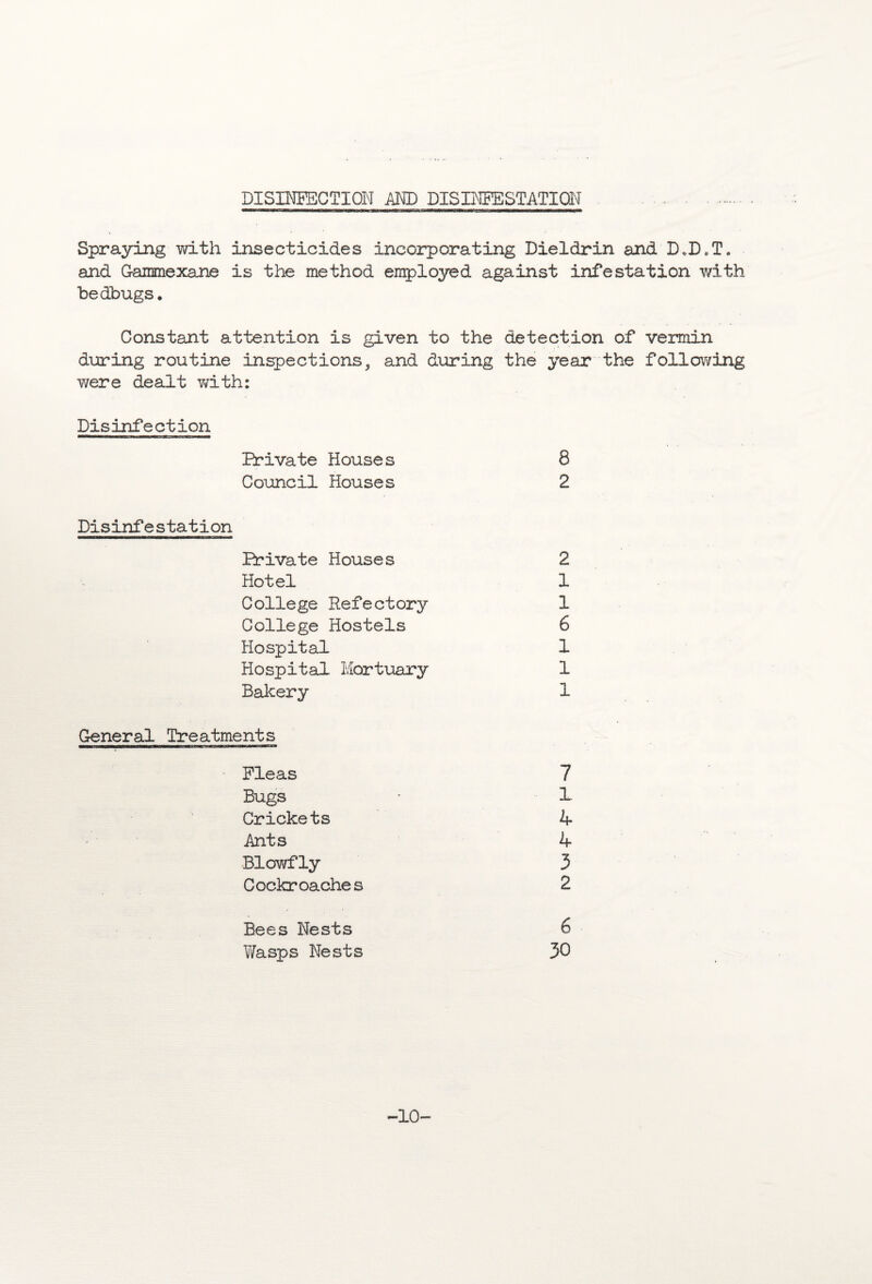 DISINFECTION AND DISINFESTATION Spraying with insecticides incorporating Dieldrin and D*D0T. and Oanmexane is the method employed against infestation with bedbugs. Constant attention is given to the detection of vermin during routine inspections, and during the year the following V7ere dealt with: Disinfection Private Houses Council Houses 8 2 Disinfestation Private Houses Hotel College Refectory College Hostels Hospital Hospital Mortuary Bakery 2 1 1 6 1 1 1 General Treatments Crickets Ants Blowfly Cockroaches Fleas Bugs 7 1 4 4 3 2 Bees Nests Wasps Nests 6 30 —10—