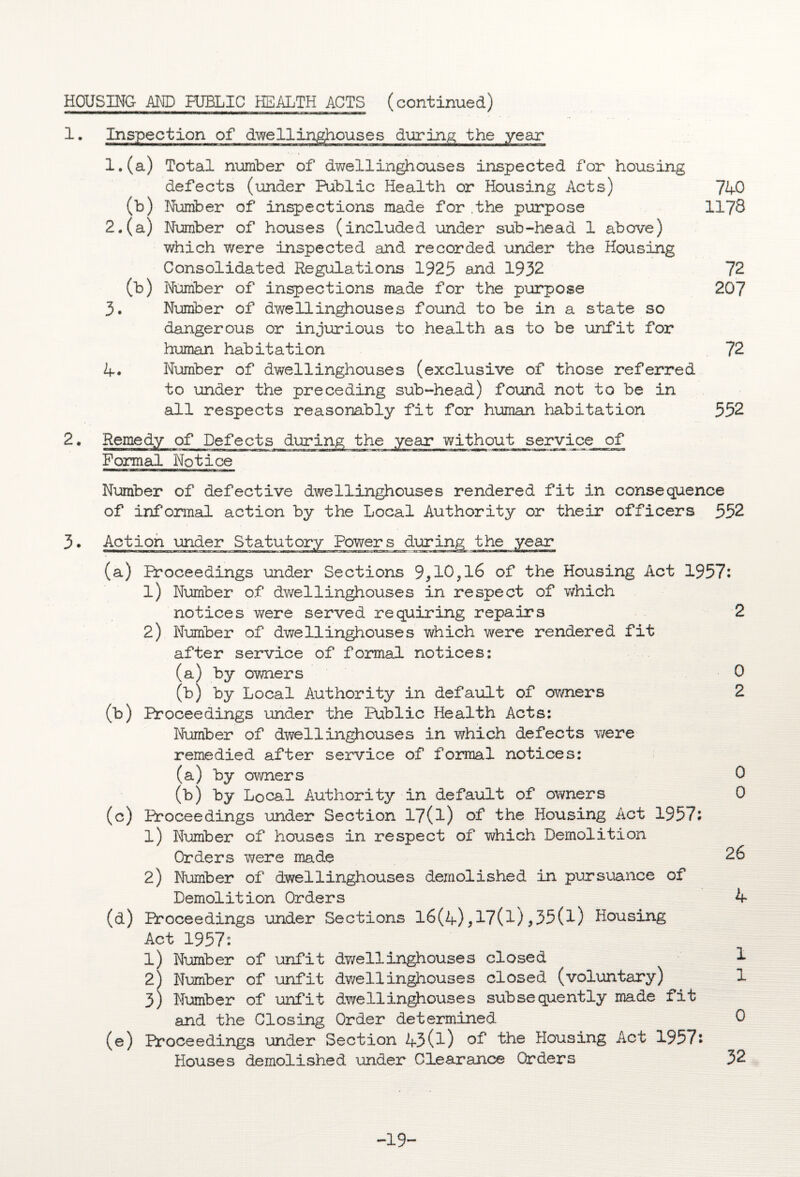 1. Inspection of dwellinghouses during the year 1. (a) Total number of dwellinghouses inspected for housing defects (under Public Health or Housing Acts) 740 (b) Number of inspections made for .the purpose 1178 2. (a) Number of houses (included under sub-head 1 above) which were inspected and recorded under the Housing Consolidated Regulations 1925 and 1932 72 (b) Number of inspections made for the purpose 207 3. Number of dwellinghouses found to be in a state so dangerous or injurious to health as to be unfit for human habitation 72 4. Number of dwellinghouses (exclusive of those referred to under the preceding sub-head) found not to be in all respects reasonably fit for human habitation 552 Remedy of uerects Formal Notice without service of Number of defective dwellinghouses rendered fit in consequence of informal action by the Local Authority or their officers 552 Action under Statutory Powers during the year (a) Proceedings under Sections 9,10,16 of the Housing Act 1957: 1) Number of dwellinghouses in respect of which notices were served requiring repairs 2 2) Number of dwellinghouses which were rendered fit after service of formal notices: (a) by owners 0 (b) by Local Authority in default of owners 2 (b) Proceedings under the Public Health Acts: Number of dwellinghouses in which defects were remedied after service of formal notices: (a) by owners 0 (b) by Local Authority in default of owners 0 (c) Proceedings under Section 17(l) of the Housing Act 1957: 1) Number of houses in respect of which Demolition Orders were made 26 2) Number of dwellinghouses demolished in pursuance of Demolition Orders 4 (d) Proceedings under Sections 16(4),17(l),35(l) Housing Act 1957: 1) Number of unfit dv/ellinghouses closed 1 2) Number of unfit dwellinghouses closed (voluntary) 1 3) Number of ■unfit dwellinghouses subsequently made fit and the Closing Order determined 0 (e) Proceedings under Section 43(l) the Housing Act 1957: Houses demolished under Clearance Orders 32 -19-