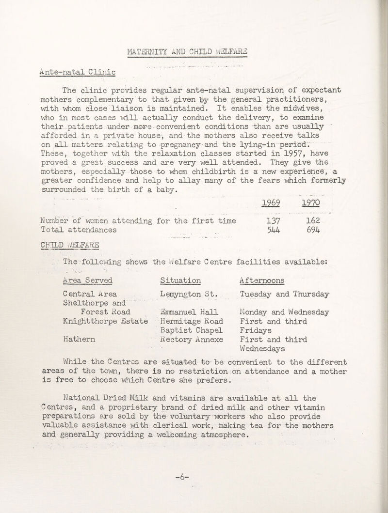 MATERNITY AND CHILD WELFARE Ante-natal Clinic The clinic provides regular ante-natal supervision of expectant mothers complementary to that given by the general practitioners, with -whom close liaison is maintained. It enables the midwives, who in most cases will actually conduct the delivery, to examine their.patients under more-convenient conditions -than are usually afforded in a private house, and the mothers also receive talks on all matters, relating to pregnancy•and the lying-in period. These, together with the relaxation classes started in 1957, have proved a great success and are very well attended. They give the mothers, especially those to whom childbirth is a new experience, a greater confidence and help to allay many of the fears which formerly surrounded the birth of a baby. A 1969 1970 Number of women attending for the first time 137 162 Total attendances 544 694 CHILD WELFARE The following shows the 'welfare Centre facilities available: Area Served Central Area Shelthorpe and Forest Road Knightthorpe Estate Hathera Situation Lemyngton St. Emmanuel Hall Hermitage Road Baptist Chapel Rectory Annexe Afternoons Tuesday and Thursday Monday and Wednesday First and third F ridays First and third Wednesdays 'While the Centres are situated to-be convenient to the different areas of the town, there is no restriction on attendance and a mother is free to choose which Centre she prefers. National Dried Milk and vitamins are available at all the Centres, and a proprietary brand of dried milk and other vitamin preparations are sold by the voluntary workers who also provide valuable assistance with clerical work, making tea for the mothers and generally providing a welcoming atmosphere. -6-
