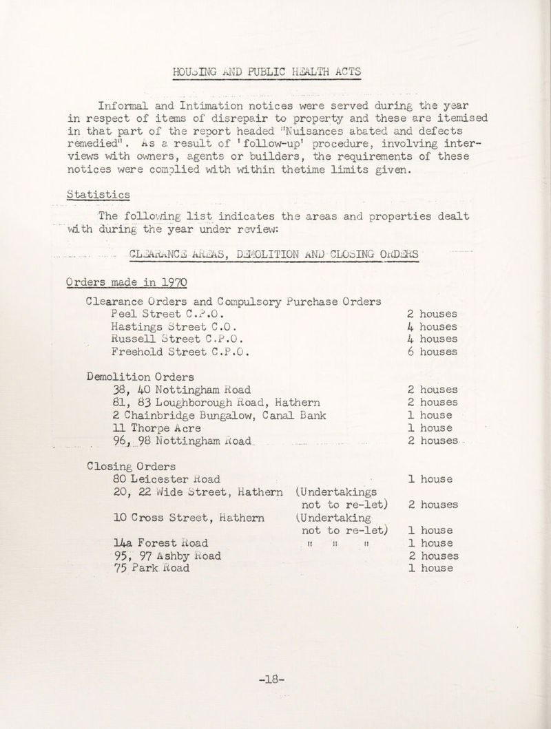 HOUSING aND PUBLIC HSALTH ACTS Informal and Intimation notices were served during the year in respect of items of disrepair to property and these are itemised in that part of the report headed '’Nuisances abated and defects remedied1’. As a result of ’follow-up’ procedure, involving inter¬ views with owners, agents or builders, the requirements of these notices were complied with within thetime limits given. Statistics The following list indicates the areas and properties dealt with during the year under review: -.- GLGAaaNC 1 ARRAS, DEMOLITION aND CLOSING OkDGRS Orders made in 1970 Clearance Orders and Compulsory Purchase Orders Peel Street C.P.O. Hastings Street C.O. Russell Street C.P.O. Freehold Street C.P.O. 2 houses 4 houses 4 houses 6 houses Demolition Orders 38, 40 Nottingham Road 81, 83 Loughborough Road, Hathern 2 Chainbridge Bungalow, Canal Bank 11 Thorpe Acre 96, 98 Nottingham Road. 2 houses 2 houses 1 house 1 house 2 houses Closing Orders 80 Leicester Road 20, 22 Wide Street, Hathern (Undertakings not to re-let) 10 Cross Street, Hathern (Undertaking not to re-let) 14a Forest Road n n it 951 97 Ashby Road 75 Park Road 1 house 2 houses 1 house 1 house 2 houses 1 house -18-