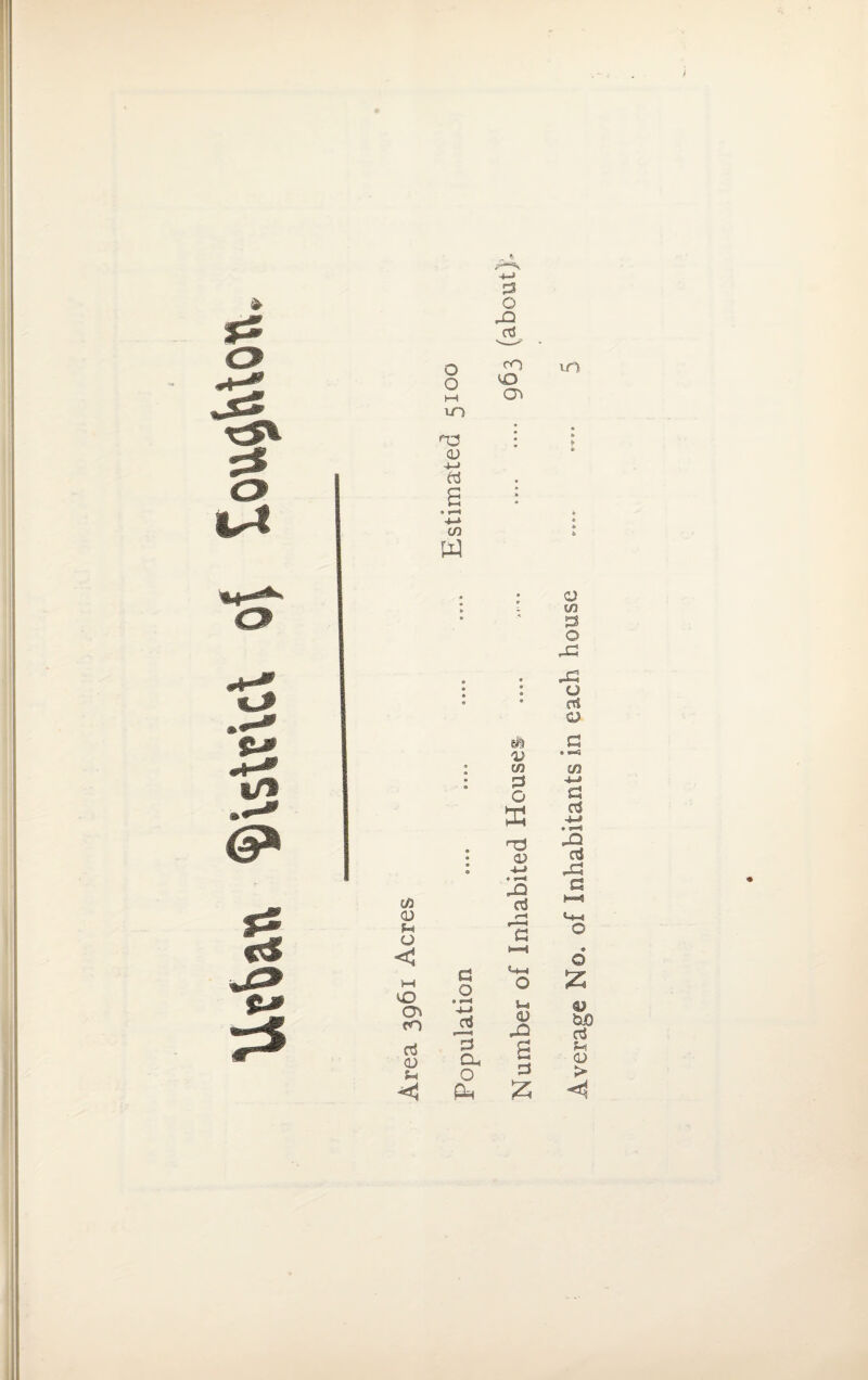 Uto <&lstelcl of £ott#otu o rO VO cu w s « ?*=■$ a; m 0 O B •d 0) bJO ai Pi <D > No. of Inhabitants in each house