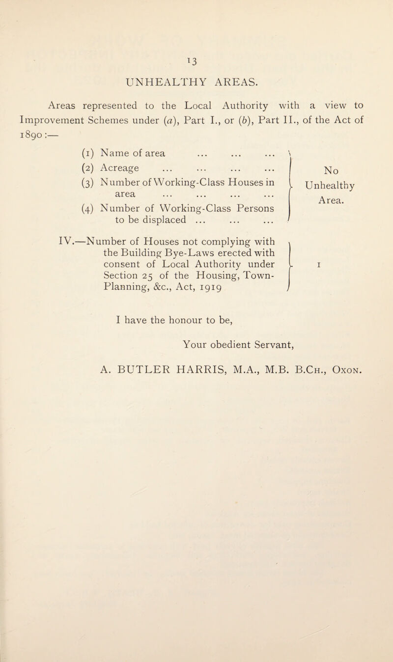 UNHEALTHY AREAS. Areas represented to the Local Authority with a view to Improvement Schemes under (a), Part I., or (6), Part II., of the Act of 1890 :— (1) Name of area (2) Acreage (3) Number of Working-Class Houses in area ... ... ... ... (4) Number of Working-Class Persons to be displaced ... No v Unhealthy Area. IV.—Number of Houses not complying with the Building Bye-Laws erected with consent of Local Authority under Section 25 of the Housing, Town- Planning, &c., Act, 1919 ; 1 I have the honour to be, Your obedient Servant, A. BUTLER HARRIS, M.A., M.B. B.Ch., Oxon.