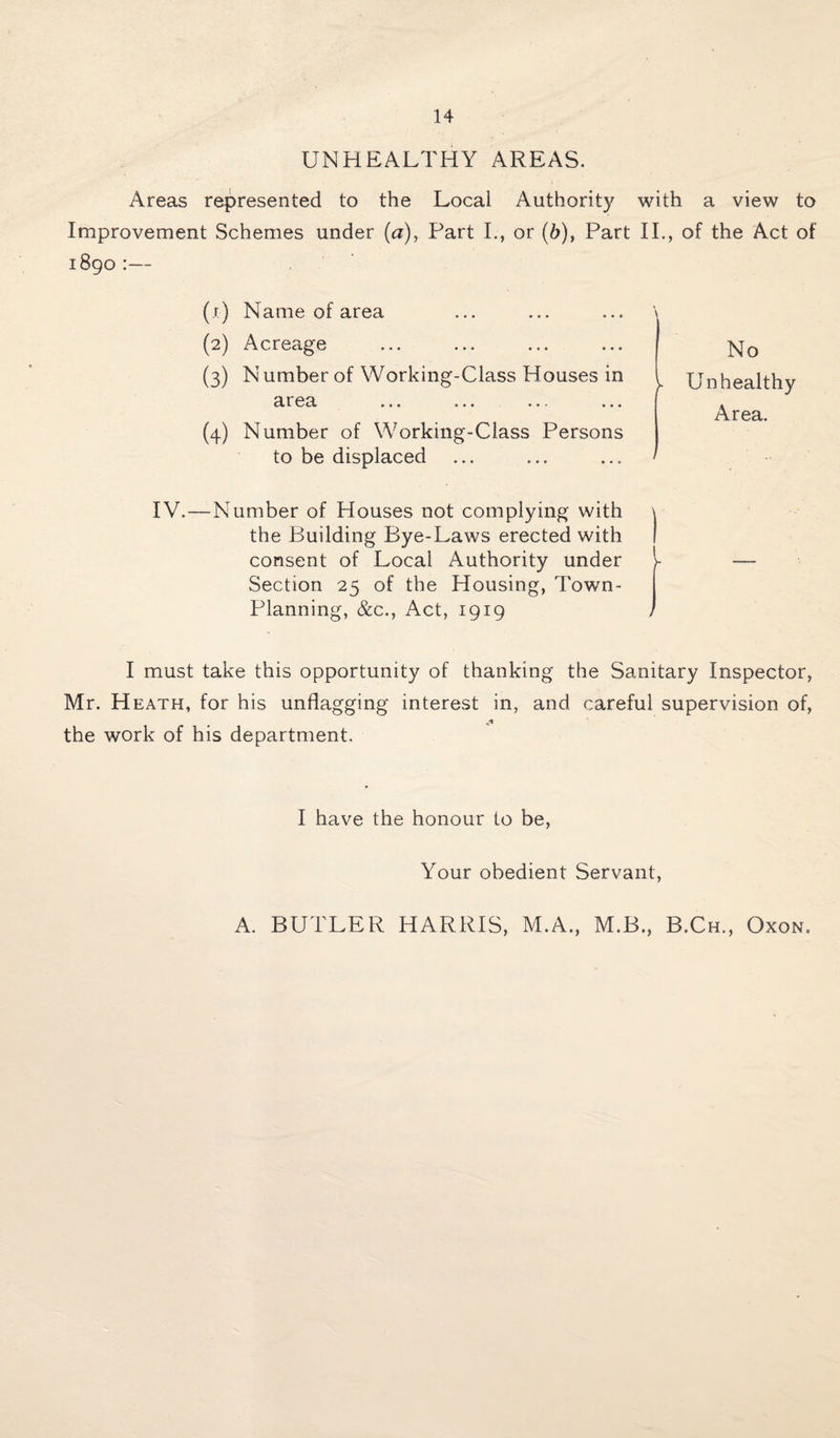 UNHEALTHY AREAS. Areas represented to the Local Authority with a view to Improvement Schemes under (a), Part I., or (b), Part II., of the Act of 1890:— (r) Name of area (2) Acreage (3) N umber of Working-Class Houses in area (4) Number of Working-Class Persons to be displaced No Unhealthy Area. IV.—Number of Houses not complying with the Building Bye-Laws erected with consent of Local Authority under Section 25 of the Housing, Town- Planning, &c., Act, 1919 i I must take this opportunity of thanking the Sanitary Inspector, Mr. Heath, for his unflagging interest in, and careful supervision of, ,4 the work of his department. I have the honour to be, Your obedient Servant, M.B., B.Ch., Oxon. A. BUTLER HARRIS, M.A.,
