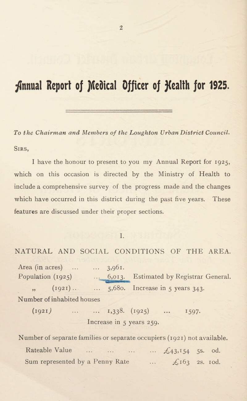 Annual Report of jtfedieal Officer of health for 1925. To the Chairman and Members of the Loughton Urban District Council. Sirs, I have the honour to present to you my Annual Report for 1925, which on this occasion is directed by the Ministry of Health to include a comprehensive survey of the progress made and the changes which have occurred in this district during the past five years. These features are discussed under their proper sections. I. NATURAL AND SOCIAL CONDITIONS OF THE AREA. Area (in acres) ... ... 3,961. Population (1925) ... 6,013. Estimated by Registrar General. ,, (1921) .. ... 5,680. Increase in 5 years 343. Number of inhabited houses (i92iJ . L338- (1925) ••• :597- Increase in 5 years 259. Number of separate families or separate occupiers (1921) not available. Rateable Value ... ... ... ... ,£43,154 5s. od. Sum represented by a Penny Rate ... £163 2s. iod.