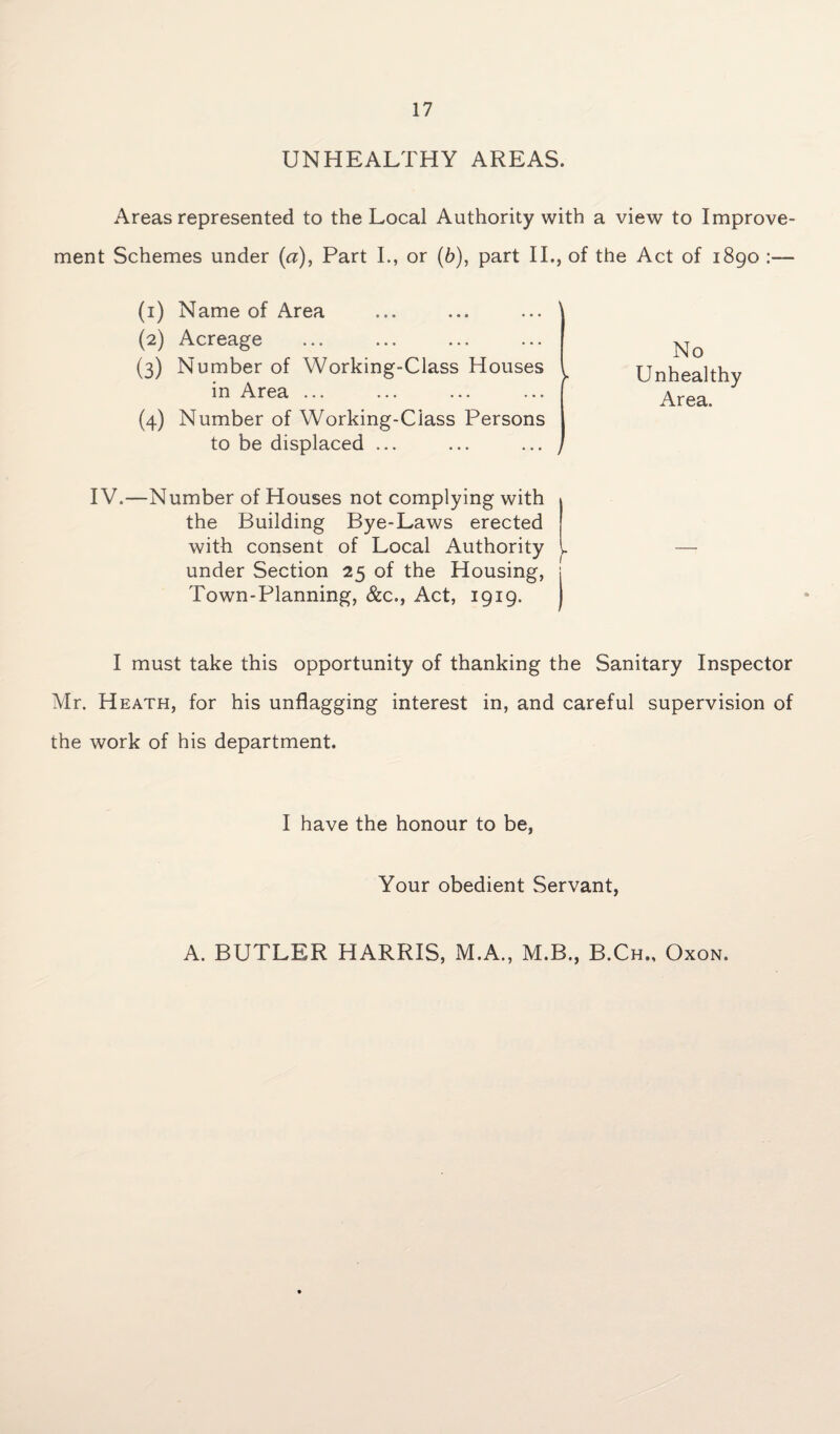 UNHEALTHY AREAS. Areas represented to the Local Authority with a view to Improve¬ ment Schemes under (a), Part I., or (b), part II., of the Act of 1890 :— (1) Name of Area ... ... ... ' (2) Acreage (3) Number of Working-Class Houses l in Area ... (4) Number of Working-Class Persons to be displaced ... ... ... ; IV.—Number of Houses not complying with the Building Bye-Laws erected with consent of Local Authority . under Section 25 of the Housing, Town-Planning, &c., Act, 1919. No Unhealthy Area. I must take this opportunity of thanking the Sanitary Inspector Mr. Heath, for his unflagging interest in, and careful supervision of the work of his department. I have the honour to be, Your obedient Servant, A. BUTLER HARRIS, M.A., M.B., B.Ch., Oxon.