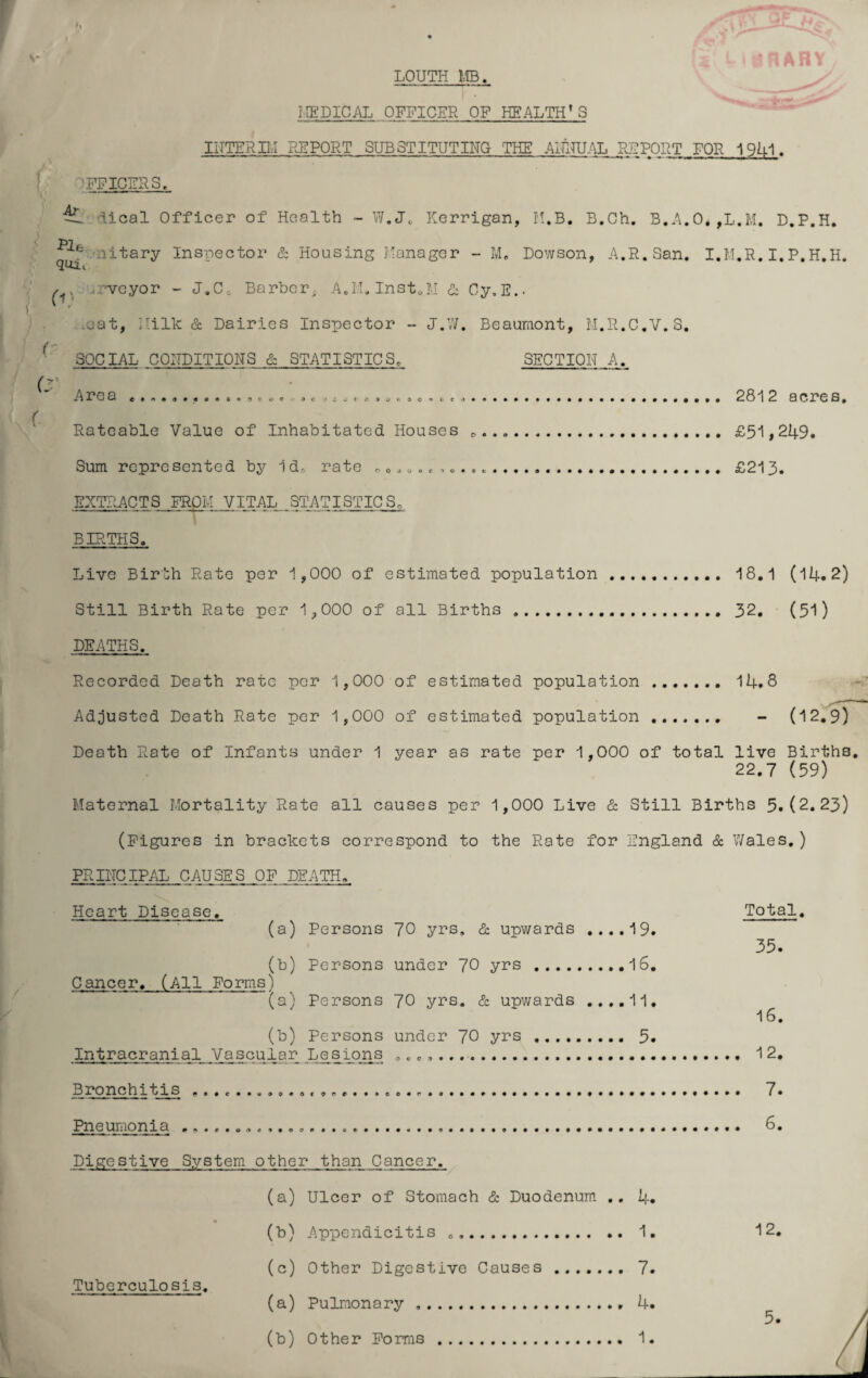 V LOUTH MB URARY MEDICAL OFFICER OF HEALTH'S UTTER III REPORT SUBSTITUTING THE ANNUAL REPORT FOR 1941. 'FFICERS. Ar iical Officer of Health ~ W.J. Kerrigan, M.B. B.Ch. B.A.O* ,L.M. D.P.H. H qui fc iitary Inspector & Housing Manager - M, Dowson, A.R.San. I.M.R. I.P.H.H. ^ vcyor - J.C, Barber . A.M.Inst.M & Cy.E.. .eat, Milk & Dairies Inspector - J.W. Beaumont, M.R.C.V.S. SOCIAL CONDITIONS & STATISTICS, SECTION A. -ii-Ca .......00.00000 o e .> l o C o * 0 «. o o « o r •> 2812 0 CPG S ^ Rateable Value of Inhabitated Houses .. £5-1,249. Sum represented b5^ id. rate „ 0 „. . , , .. £213. EXTRACTS FROM VITAL STATISTICS. BIRTHS. Live Bir‘:h Rate per 1,000 of estimated population. 18.1 (14.2) Still Birth Rate per 1,000 of all Births .. 32. (51) DEATHS. Recorded Death rate per 1,000 of estimated population . 14.8 Adjusted Death Rate per 1,000 of estimated population . - (12.9) Death Rate of infants under 1 year as rate per 1,000 of total live Births. 22.7 (59) Maternal Mortality Rate all causes per 1,000 Live & Still Births 5.(2.23) (Figures in brackets correspond to the Rate for England & Wales.) PRINCIPAD CAUSES OF DEATH. Heart Disease. (a) Persons 70 yrs, & upwards ....19 (b) Persons under 70 yrs..16 Cancer. (All Formsj (a) Persons 70 yrs. & upwards ....11 (b) Persons under 70 yrs. 5 Intracranial Vascular Lesio_ns „ c . .. Bronchitis ...... Pneumonia .... Digestive System other than Cancer. (a) Ulcer of Stomach & Duodenum .. 4 (b) Appendicitis .. 1 (c) Other Digestive Causes . 7 Tuberculosis. (a) Pulmonary .. 4 (b) Other Forms. 1 Total. 35. 16. 12. 7. 6. 12. 5.