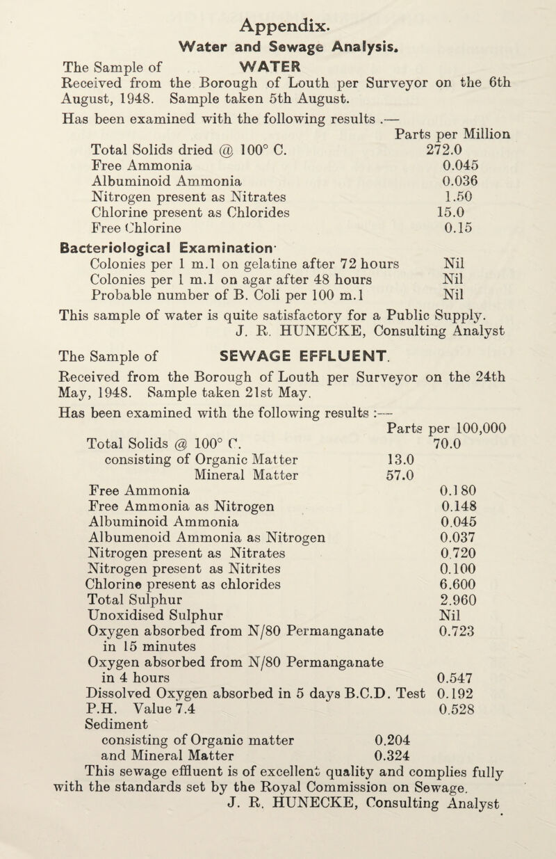 Appendix. Water and Sewage Analysis, The Sample of WATER Received from the Borough of Louth per Surveyor on the 6th August, 1948. Sample taken 5th August. Has been examined with the following results .— Parts per Million Total Solids dried @ 100° C. 272.0 Free Ammonia 0.045 Albuminoid Ammonia 0.036 Nitrogen present as Nitrates 1.50 Chlorine present as Chlorides 15.0 Free Chlorine 0.15 Bacteriological Examination- Colonies per 1 m.l on gelatine after 72 hours Nil Colonies per 1 m.l on agar after 48 hours Nil Probable number of B. Coli per 100 m.l Nil This sample of water is quite satisfactory for a Public Supply. J. R. HUNECKE, Consulting Analyst The Sample of SEWAGE EFFLUENT. Received from the Borough of Louth per Surveyor on the 24th May, 1948. Sample taken 21st May. Has been examined with the following results Total Solids @ 100° C. consisting of Organic Matter Mineral Matter Parts per 100,000 70.0 13.0 57.0 Free Ammonia 0.1 80 Free Ammonia as Nitrogen 0.148 Albuminoid Ammonia 0.045 Albumenoid Ammonia as Nitrogen 0.037 Nitrogen present as Nitrates 0.720 Nitrogen present as Nitrites 0.100 Chlorine present as chlorides 6.600 Total Sulphur 2.960 Unoxidised Sulphur Nil Oxygen absorbed from N/80 Permanganate 0.723 in 15 minutes Oxygen absorbed from N/80 Permanganate in 4 hours 0.547 Dissolved Oxygen absorbed in 5 days B.C.D. Test 0.192 P.H. Value 7.4 0.528 Sediment consisting of Organic matter 0.204 and Mineral Matter 0.324 This sewage effluent is of excellent quality and complies fully with the standards set by the Royal Commission on Sewage. J. R, HUNECKE, Consulting Analyst