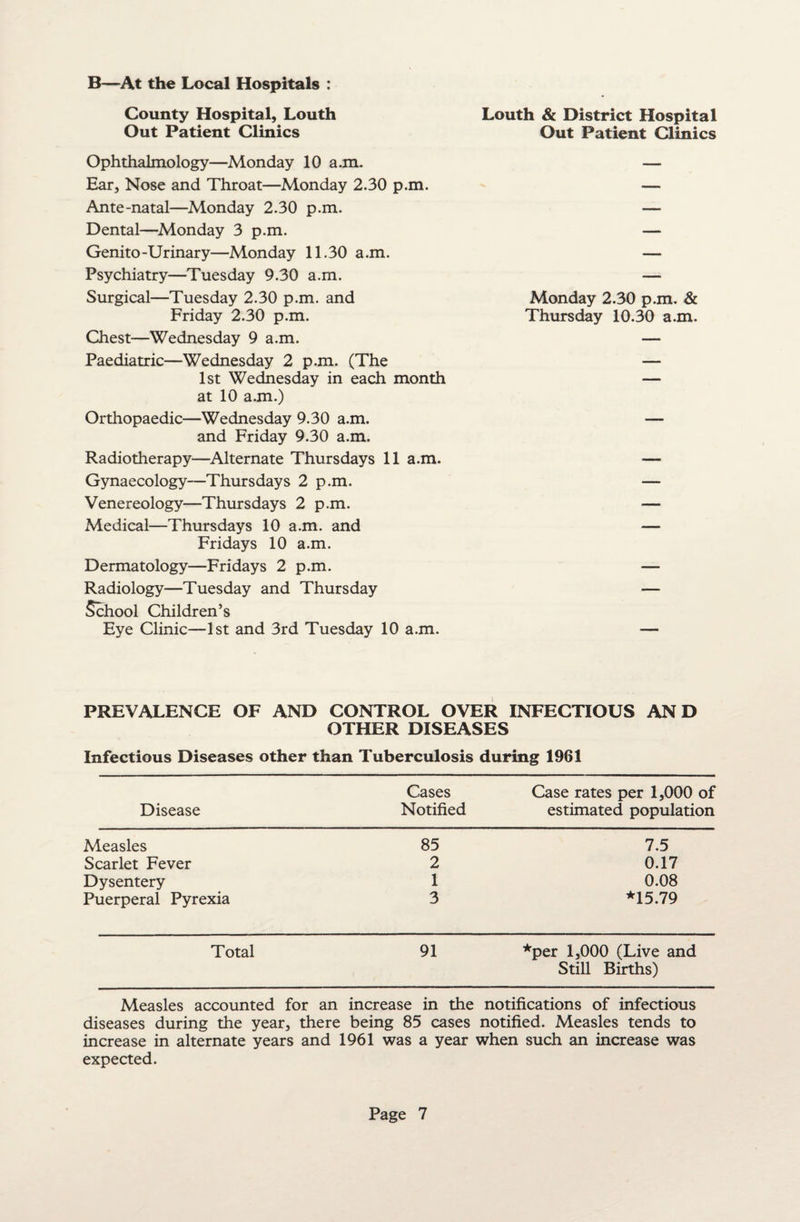 B—At the Local Hospitals : County Hospital, Louth Out Patient Clinics Ophthalmology—Monday 10 a.m. Ear, Nose and Throat—Monday 2.30 p.m. Ante-natal—Monday 2.30 p.m. Dental—Monday 3 p.m. Genito-Urinary—Monday 11.30 a.m. Psychiatry—Tuesday 9.30 a.m. Surgical—Tuesday 2.30 p.m. and Friday 2.30 p.m. Chest—Wednesday 9 a.m. Paediatric—Wednesday 2 p.m. (The 1st Wednesday in each month at 10 a.m.) Orthopaedic—Wednesday 9.30 a.m. and Friday 9.30 a.m. Radiotherapy—Alternate Thursdays 11 a.m. Gynaecology—Thursdays 2 p.m. Venereology—Thursdays 2 p.m. Medical—Thursdays 10 a.m. and Fridays 10 a.m. Dermatology—Fridays 2 p.m. Radiology—Tuesday and Thursday School Children’s Eye Clinic—1st and 3rd Tuesday 10 a.m. Louth & District Hospital Out Patient Clinics Monday 2.30 p.m. & Thursday 10.30 a.m. PREVALENCE OF AND CONTROL OVER INFECTIOUS AND OTHER DISEASES Infectious Diseases other than Tuberculosis during 1961 Disease Cases Notified Case rates per 1,000 of estimated population Measles 85 7.5 Scarlet Fever 2 0.17 Dysentery 1 0.08 Puerperal Pyrexia 3 *15.79 Total 91 *per 1,000 (Live and Still Births) Measles accounted for an increase in the notifications of infectious diseases during the year, there being 85 cases notified. Measles tends to increase in alternate years and 1961 was a year when such an increase was expected.