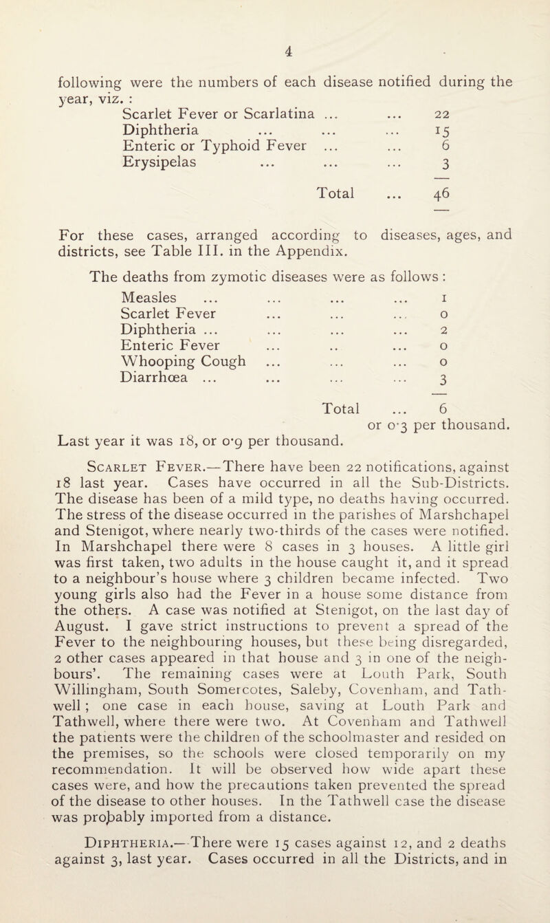 following were the numbers of each disease notified during the year, viz. : Scarlet Fever or Scarlatina ... ... 22 Diphtheria ... ... ... 15 Enteric or Typhoid Fever ... ... 6 Erysipelas ... ... ... 3 Total ... 46 For these cases, arranged according to diseases, ages, and districts, see Table III. in the Appendix. The deaths from zymotic diseases were as follows : Measles ... ... ... ... 1 Scarlet Fever ... ... .., o Diphtheria ... ... ... ... 2 Enteric Fever ... .. ... o Whooping Cough ... ... ... o Diarrhoea ... ... ... ... 3 Total ... 6 or 03 per thousand. Last year it was 18, or 0*9 per thousand. Scarlet Fever.—There have been 22 notifications, against 18 last year. Cases have occurred in all the Sub-Districts. The disease has been of a mild type, no deaths having occurred. The stress of the disease occurred in the parishes of Marshchapel and Stemgot, where nearly two-thirds of the cases were notified. In Marshchapel there were 8 cases in 3 houses. A little girl was first taken, two adults in the house caught it, and it spread to a neighbour’s house where 3 children became infected. Two young girls also had the Fever in a house some distance from the others. A case was notified at Stenigot, on the last day of August. I gave strict instructions to prevent a spread of the Fever to the neighbouring houses, but these being disregarded, 2 other cases appeared in that house and 3 in one of the neigh¬ bours’. The remaining cases were at Louth Park, South Willingham, South Somercotes, Saleby, Covenham, and Tath- well ; one case in each house, saving at Louth Park and Tathwell, where there were two. At Covenham and Tathwell the patients were the children of the schoolmaster and resided on the premises, so the schools were closed temporarily on my recommendation. It will be observed how wide apart these cases were, and how the precautions taken prevented the spread of the disease to other houses. In the Tathwell case the disease was probably imported from a distance. Diphtheria.—There were 15 cases against 12, and 2 deaths against 3, last year. Cases occurred in all the Districts, and in