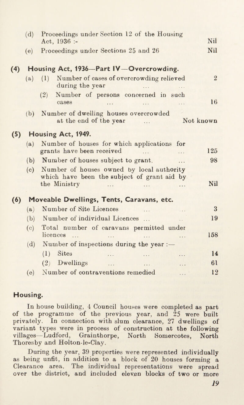 (d) Proceedings under Section 12 of the Housing Act, 1936 Nil (e) Proceedings under Sections 25 and 26 Nil (4) Housing Act, 1936—Part IV—Overcrowding. (a) (1) Number of cases of overcrowding relieved 2 during the year (2) Number of persons concerned in such cases ... ... ... 16 (b) Number of dwelling houses overcrowded at the end of the year ... Not known (5) Housing Act, 1949. (a) Number of houses for which applications for grants have been received ... ... 125 (b) Number of houses subject to grant. ... 98 (c) Number of houses owned by local authority which have been the subject of grant aid by the Ministry ... ... ... Nil (6) Moveable Dwellings, Tents, Caravans, etc. (a) Number of Site Licences ... .. 3 (b) Number of individual Licences ... 19 (c) Total number of caravans permitted under licences ... ... ... ... 158 (d) Number of inspections during the year :— (1) Sites ... ... ... 14 (2) Dwellings ... ... ... 61 (e) Number of contraventions remedied ... 12 Housing. In house building, 4 Council houses were completed as part of the programme of the previous year, and 25 were built privately. In connection with slum clearance, 27 dwellings of variant types were in process of construction at the following villages—Ludford, Grainthorpe, North Somercotes, North Thoresby and Holton-le-Clay. During the year, 39 properties were represented individually as being unfit, in addition to a block of 20 houses forming a Clearance area. The individual representations were spread over the district, and included elevjen blocks of two or more