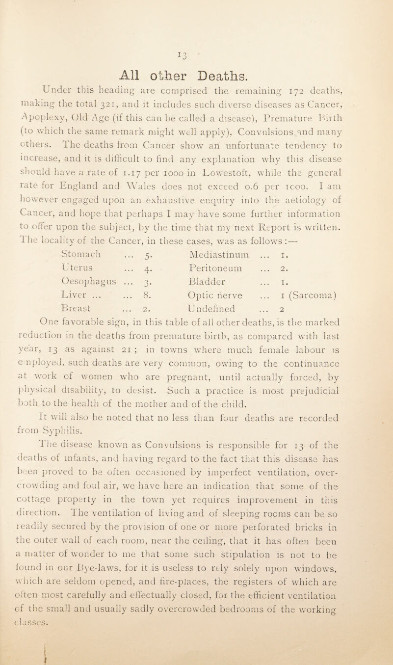 *3 All other Deaths. Under this heading are comprised the remaining 172 deaths, making the total 321, and it includes such diverse diseases as Cancer, Apoplexy, Old Age (if this can be called a disease), Premature Birth (to which the same remark might well apply). Convulsions and many others. 1 he deaths from Cancer show an unfortunate tendency to increase, and it is difficult to find any explanation why this disease should have a rate of 1.17 per 1000 in Lowestoft, while the general rate for England and Wales does not exceed 0.6 per icoo. I am however engaged upon an exhaustive enquiry into the aetiology of Cancer, and hope that perhaps I may have some further information to offer upon the subject, by the time that my next Report is written, the locality of the Cancer, in these cases, was as follows:—- Stomach 5* Mediastinum 1. Uterus 4. Peritoneum ... 2. Oesophagus ... 3* Bladder 1. Liver ... 8. Optic nerve 1 (Sarcoma) Breast 2. U ndefined 2 One favorable sign, in this table of ali other deaths, is the marked reduction in the deaths from premature birth, as compared with last year, 13 as against 21 ; in towns where much female labour is employed, such deaths are very common, owing to the continuance at work of women who are pregnant, until actually forced, by physical disability, to desist. Such a practice is most prejudicial both to the health of the mother and of the child. It will also be noted that no less than four deaths are recorded from Syphilis. 1 he disease known as Convulsions is responsible for 13 of the deaths of infants, and having regard to the fact that this disease has been proved to be often occasioned by imperfect ventilation, over¬ crowding and foul air, we have here an indication that some of the cottage property in the town yet requires improvement in this direction. 1 he ventilation of living and of sleeping rooms can be so readily secured by the provision of one or more perforated bricks in the outer wall of each room, near the ceiling, that it has often been a matter of wonder to me that some such stipulation is not to be found in our Bye-laws, for it is useless to rely solely upon windows, which are seldom opened, and fire-places, the registers of which are often most carefully and effectually closed, for the efficient ventilation of tlie small and usually sadly overcrowded bedrooms of the working classes.
