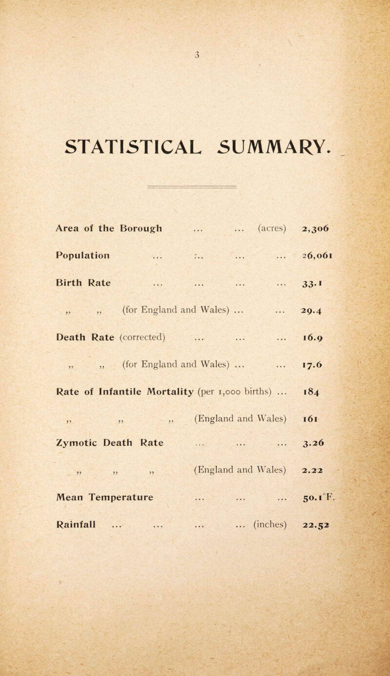 STATISTICAL SUMMARY Area of the Borough ... ... (acres) Population Birth Rate „ „ (for England and Wales) ... Death Rate (corrected) „ „ (for England and Wales) ... Rate of Infantile Mortality (per 1,000 births) ... ,, „ „ (England and Wales) Zymotic Death Rate „ ,, ,, (England and Wales) Mean Temperature Rainfall ... (inches) 2,306 26,061 33-1 29.4 16.9 17.6 184 161 3.26 2.22 50.. °F. 22.52