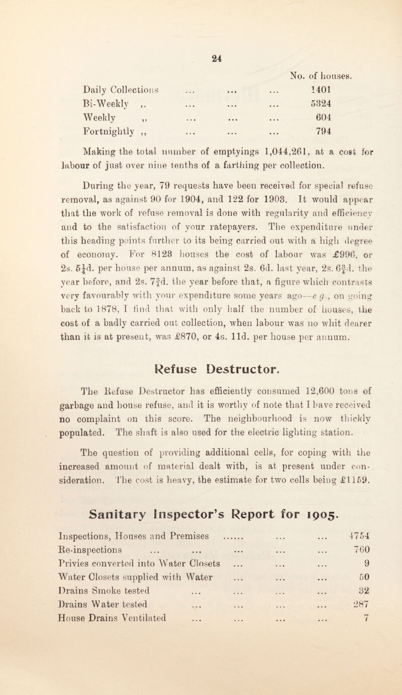 Daily Collections Bi-Weekly „ Weekly ,, Fortnightly ,, No. of houses. 1401 5824 604 794 Making the total number of emptyings 1,044,261, at a cost for labour of just over nine tenths of a farthing per collection. During the year, 79 requests have been received for special refuse removal, as against 90 for 1904, and 122 for 1908. It would appear that the work of refuse removal is done with regularity and efficiency and to the satisfaction of your ratepayers. The expenditure under this heading points further to its being carried out with a high degree of economy. For 8128 houses the cost of labour was £996, or 2s. 5jd. per house per annum, as against 2s. 6d. last year, 2s. 6fd. the year before, and 2s. 7fd. the year before that, a figure which contrasts very favourably with your expenditure some years ago—e g., on going back to 1878, I find that with only half the number of houses, the cost of a badly carried out collection, when labour was no whit dearer than it is at present, was £870, or 4s. lid. per house per annum. Refuse Destructor. The iiefuse Destructor has efficiently consumed 12,600 tons of garbage and house refuse, and it is worthy of note that I have received no complaint on this score. The neighbourhood is now thickly populated. The shaft is also used for the electric lighting station. The question of providing additional cells, for coping with the increased amount of material dealt with, is at present under con¬ sideration. The cost is heavy, the estimate for two cells being £1159. Sanitary Inspector’s Report for 1905. Inspections, Houses and Premises . ... ... 4754 Re-inspections ... ... ... ... ... 760 Privies converted into Water Closets ... ... ... 9 Water Closets supplied with Water ... ... ... 50 Drains Smoke tested ... ... ... ... 82 Drains Water tested ... ... ... ... 287 House Drains Ventilated ... ... ... ... 7