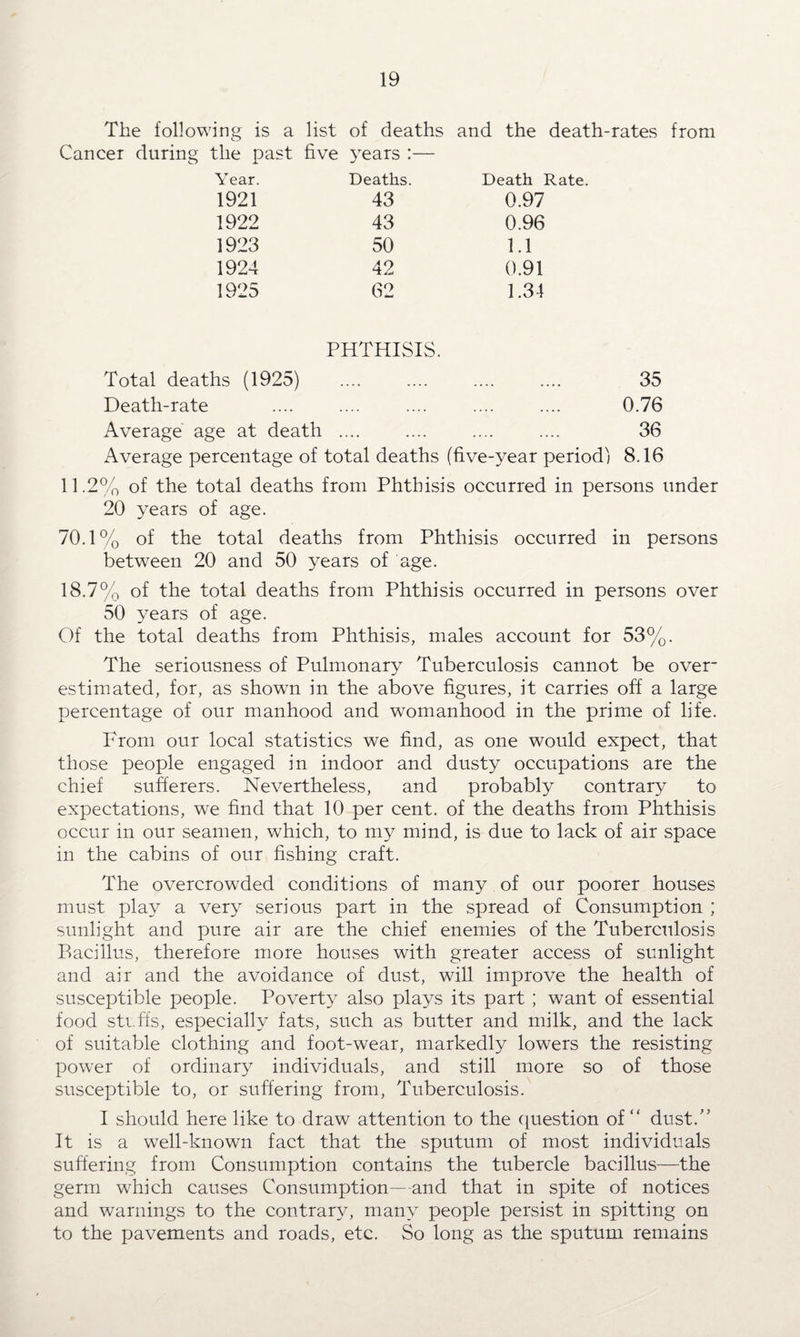 The following is a list of deaths and the death-rates from Cancer during the past five years :— Year. 1921 1922 1923 1924 1925 Deaths. 43 43 50 42 62 Death Rate. 0.97 0.96 1.1 0.91 1.34 PHTHISIS. Total deaths (1925) .... .... .... .... 35 Death-rate .... .... .... .... .... 0.76 Average age at death .... .... .... .... 36 Average percentage of total deaths (five-year period) 8.16 11.2% of the total deaths from Phthisis occurred in persons under 20 years of age. 70.1% of the total deaths from Phthisis occurred in persons between 20 and 50 years of age. 18.7% of the total deaths from Phthisis occurred in persons over 50 years of age. Of the total deaths from Phthisis, males account for 53%. The seriousness of Pulmonary Tuberculosis cannot be over¬ estimated, for, as shown in the above figures, it carries off a large percentage of our manhood and womanhood in the prime of life. From our local statistics we find, as one would expect, that those people engaged in indoor and dusty occupations are the chief sufferers. Nevertheless, and probably contrary to expectations, we find that 10 per cent, of the deaths from Phthisis occur in our seamen, which, to my mind, is due to lack of air space in the cabins of our fishing craft. The overcrowded conditions of many of our poorer houses must play a very serious part in the spread of Consumption ; sunlight and pure air are the chief enemies of the Tuberculosis Bacillus, therefore more houses with greater access of sunlight and air and the avoidance of dust, will improve the health of susceptible people. Poverty also plays its part ; want of essential food stuffs, especially fats, such as butter and milk, and the lack of suitable clothing and foot-wear, markedly lowers the resisting power of ordinary individuals, and still more so of those susceptible to, or suffering from, Tuberculosis. I should here like to draw attention to the question of “ dust/’ It is a well-known fact that the sputum of most individuals suffering from Consumption contains the tubercle bacillus—the germ which causes Consumption—and that in spite of notices and warnings to the contrary, many people persist in spitting on to the pavements and roads, etc. So long as the sputum remains