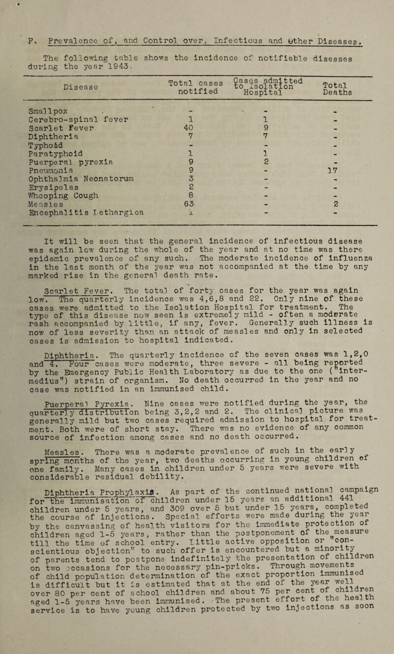 F. Prevalence of, and Control over. Infectious and uther Diseases. The following table during the year 1943. shows the incidence of notifiable diseases Disease Total cases 9 notified ases admitted o isolation Hospital Total Deaths Smallnox Cerebro-spinal fever 1 1 Scarlet Fever 40 9 • Diphtheria 7 7 - Typhoid - - - Paratyphoid 1 1 - Puerperal pyrexia 9 2 - Pneumonia 9 - 17 Ophthalmia Neonatorum 3 - - Erysipelas 2 - - Whooping Cough 8 - - Measles 63 - 2 Encephalitis Lethargica 1 —• •• It will be seen that the general incidence of infectious disease was again low during the whole of the year and at no time was there epidemic prevalence of any such. The moderate incidence of influenza in the last month of the year was not accompanied at the time by any marked rise in the general death rate. Scarlet Fever. The total of forty cases for the year was again low The quarterly incidence was 4,6,8 and 22. Only nine of these cases were admitted to the Isolation Hospital for treatment. The type of this disease now seen is extremely mild - often a moderate rash accompanied by little, if any, fever. Generally such illness is now of less severity than an attack of measles and only in selected cases is admission to hospital indicated. Diphtheria. The quarterly incidence of the seven cases was 1,2,0 and 4. Four cases were moderate, three severe - all being reported by the Emergency Public Health Laboratory as due to the one (inter- medius”) strain of organism. No death occurred in the year and no case was notified in an immunised child. Puerperal Pyrexia. Nine cases were notified during the year, the quarterly distribution being 3,2,2 and 2. The clinical picture was generally mild but two cases required admission to hospital for treat¬ ment. Both were of short stay. There was no evidence of any common source of infection among cases and no death occurred. Measles. There was a moderate prevalence of such in the early spring months of the year, two deaths occurring in young children of one family. Many cases in children under 5 years were severe with considerable residual debility. Diphtheria Prophylaxis. As part of the continued national campaign for-the immim ilTa tio rf o f children under 15 years an additional 441 children under 5 years, and 309 over 5 but under 15 years, completed the course of injections. Special efforts were made during the year by the canvassing of health visitors for the immediate protection of children aged 1-5 years, rather than the postponement of the^measure till the time of school entry. Little active opposition or con¬ scientious objection1’ to such offer is encountered but a minority of parents tend to postpone indefinitely the presentation of children on two occasions for the necessary pin-pricks. Through movements of child population determination of the exact proportion immunised is difficult but it is estimated that at the end of the year well over 80 per cent of school children and about 75 per cent o c 5*®^ aged 1-5 years have been immunised. The present effort of the heal zn service is to have young children protected by two injections as soon