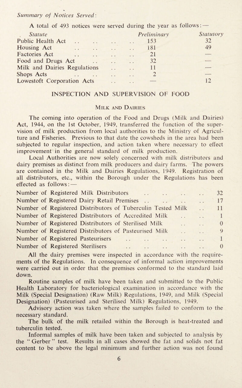 Summary of Notices Served' A total of 493 notices were served during the year as follows: — , Statute Public Health Act Housing Act Factories Act Food and Drugs Act Milk and Dairies Regulations Shops Acts Lowestoft Corporation Acts Preliminary 153 181 21 32 11 2 Statutory 32 49 12 INSPECTION AND SUPERVISION OF FOOD Milk and Dairies The coming into operation of the Food and Drugs (Milk and Dairies) Act, 1944, on the 1st October, 1949, transferred the function of the super¬ vision of milk production from local authorities to the Ministry of Agricul¬ ture and Fisheries. Previous to that date the cowsheds in the area had been subjected to regular inspection, and action taken where necessary to effect improvement in the general standard of milk production. Local Authorities are now solely concerned with milk distributors and dairy premises as distinct from milk producers and dairy farms. The powers are contained in the Milk and Dairies Regulations, 1949. Registration of all distributors, etc., within the Borough under the Regulations has been effected as follows: — Number of Registered Milk Distributors . . . . . . .. 32 Number of Registered Dairy Retail Premises . . . . . . . . 17 Number of Registered Distributors of Tuberculin Tested Milk . . 11 Number of Registered Distributors of Accredited Milk . . . . 1 Number of Registered Distributors of Sterilised Milk . . . . 0 Number of Registered Distributors of Pasteurised Milk . . . , 9 Number of Registered Pasteurisers . . . . . . .. . . 1 Number of Registered Sterilisers . . . . . . . . . . 0 All the dairy premises were inspected in accordance with the require¬ ments of the Regulations. In consequence of informal action improvements were carried out in order that the premises conformed to the standard laid down. Routine samples of milk have been taken and submitted to the Public Health Laboratory for bacteriological examination in accordance with the Milk (Special Designation) (Raw Milk) Regulations, 1949, and Milk (Special Designation) (Pasteurised and Sterilised Milk) Regulations, 1949. Advisory action was taken where the samples failed to conform to the necessary standard. The bulk of the milk retailed within the Borough is heat-treated and tuberculin tested. Informal samples of milk have been taken and subjected to analysis by the “ Gerber ” test. Results in all cases showed the fat and solids not fat content to be above the legal minimum and further action was not found