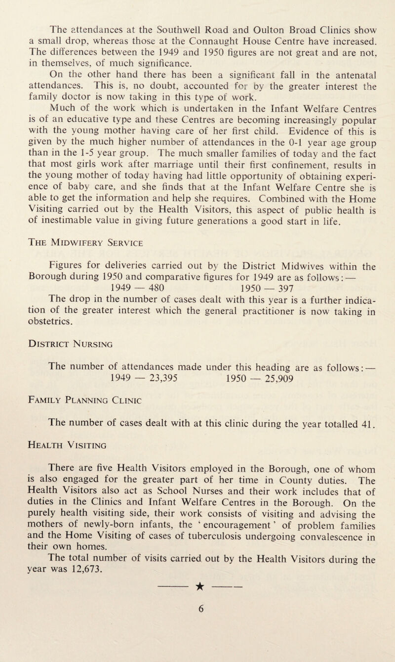 The attendances at the Southwell Road and Oulton Broad Clinics show a small drop, whereas those at the Connaught House Centre have increased. The differences between the 1949 and 1950 figures are not great and are not, in themselves, of much significance. On the other hand there has been a significant fall in the antenatal attendances. This is, no doubt, accounted for by the greater interest the family doctor is now taking in this type of work. Much of the work which is undertaken in the Infant Welfare Centres is of an educative type and these Centres are becoming increasingly popular with the young mother having care of her first child. Evidence of this is given by the much higher number of attendances in the 0-1 year age group than in the 1-5 year group. The much smaller families of today and the fact that most girls work after marriage until their first confinement, results in the young mother of today having had little opportunity of obtaining experi¬ ence of baby care, and she finds that at the Infant Welfare Centre she is able to get the information and help she requires. Combined with the Home Visiting carried out by the Health Visitors, this aspect of public health is of inestimable value in giving future generations a good start in life. The Midwifery Service Figures for deliveries carried out by the District Midwives within the Borough during 1950 and comparative figures for 1949 are as follows: — 1949 — 480 1950 — 397 The drop in the number of cases dealt with this year is a further indica¬ tion of the greater interest which the general practitioner is now taking in obstetrics. District Nursing The number of attendances made under this heading are as follows: — 1949 — 23,395 1950 — 25,909 Family Planning Clinic The number of cases dealt with at this clinic during the year totalled 41. Health Visiting There are five Health Visitors employed in the Borough, one of whom is also engaged for the greater part of her time in County duties. The Health Visitors also act as School Nurses and their work includes that of duties in the Clinics and Infant Welfare Centres in the Borough. On the purely health visiting side, their work consists of visiting and advising the mothers of newly-born infants, the ‘ encouragement ’ of problem families and the Home Visiting of cases of tuberculosis undergoing convalescence in their own homes. The total number of visits carried out by the Health Visitors during the year was 12,673. - ★-