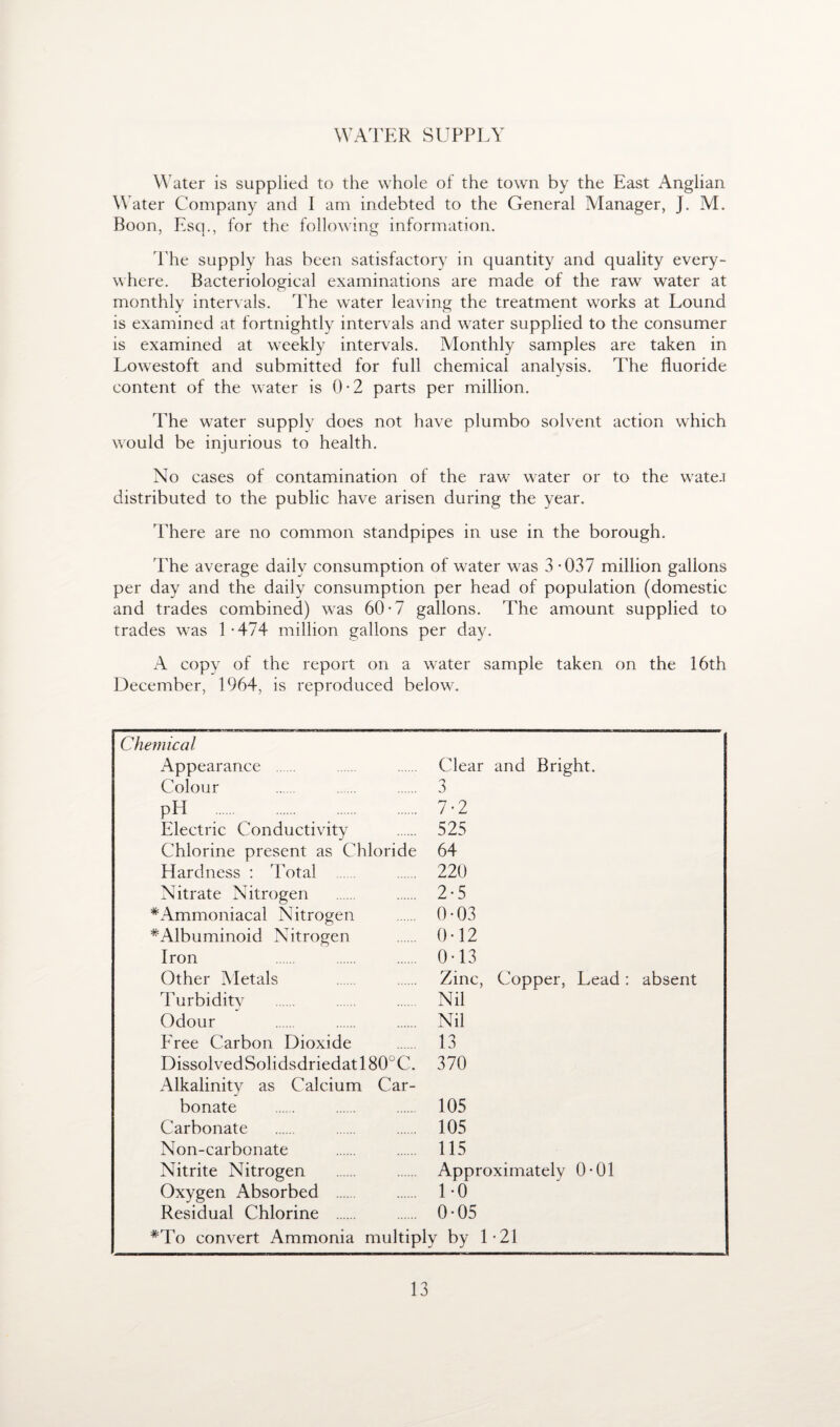 WATER SUPPLY Water is supplied to the whole of the town by the East Anglian Water Company and I am indebted to the General Manager, J. M. Boon, Esq., for the following information. The supply has been satisfactory in quantity and quality every¬ where. Bacteriological examinations are made of the raw water at monthly intervals. The water leaving the treatment works at Lound is examined at fortnightly intervals and water supplied to the consumer is examined at weekly intervals. Monthly samples are taken in Lowestoft and submitted for full chemical analysis. The fluoride content of the water is 0 • 2 parts per million. The water supply does not have plumbo solvent action which would be injurious to health. No cases of contamination of the raw water or to the wate.i distributed to the public have arisen during the year. There are no common standpipes in use in the borough. The average daily consumption of water was 3 -037 million gallons per day and the daily consumption per head of population (domestic and trades combined) was 60-7 gallons. The amount supplied to trades was 1-474 million gallons per day. A copy of the report on a water sample taken on the 16th December, 1964, is reproduced below. Chemical Appearance . Colour pH . . .. Electric Conductivity Chlorine present as Chloride Hardness : Total Nitrate Nitrogen #Ammoniacal Nitrogen * Albuminoid Nitrogen Iron Other Metals Turbidity Odour Eree Carbon Dioxide DissolvedSolidsdriedatl80°C. Alkalinity as Calcium Car¬ bonate Carbonate Non-carbonate Nitrite Nitrogen Oxygen Absorbed . Residual Chlorine . Clear and Bright, 3 7-2 525 64 220 2-5 0-03 0-12 0-13 Zinc, Copper, Lead: absent Nil Nil 13 370 105 105 115 Approximately 0-01 1-0 0-05 *To convert Ammonia multiply by 1-21