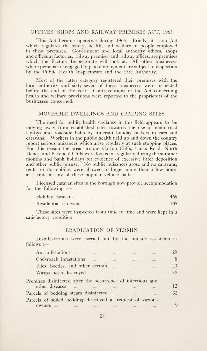 OFFICES, SHOPS AND RAILWAY PREMISES ACT, 1963 This Act became operative during 1964. Briefly, it is an Act which regulates the safety, health, and welfare of people employed in these premises. Government and local authority offices, shops and offices at factories, railway premises and railway offices, are premises which the Factory Inspectorate will look at. All other businesses where persons are engaged in paid employment are subject to inspection by the Public Health Inspectorate and the Fire Authority. Most of the latter category registered their premises with the local authority and sixty-seven of these businesses were inspected before the end of the year. Contraventions of the Act concerning health and welfare provisions were reported to the proprietors of the businesses concerned. MOVEABLE DWELLINGS AND CAMPING SITES The need for public health vigilance in this field appears to be moving away from established sites towards the use of main road lay-bys and roadside halts by itinerant holiday makers in cars and caravans. Workers in the public health field up and down the country report serious nuisances which arise regularly at such stopping places. For this reason the areas around Corton Clifts, Links Road, North Denes, and Pakefield Cliffs were looked at regularly during the summer months and bank holidays for evidence of excessive litter deposition and other public misuse. No public nuisances arose and no caravans, tents, or dormobiles were allowed to linger more than a few hours at a time at any of these popular vehicle halts. Licensed caravan sites in the borough now provide accommodation for the following :— Holiday caravans . . . . 469 Residential caravans . . . . 105 These sites were inspected from time to time and were kept in a satisfactory condition. ERADICATION OF VERMIN Disinfestations were carried out by the outside assistants as follows :— Ant infestations . . . . . 29 Cockroach infestations . . . . 8 Flies, beetles, and other vermin . . . 23 Wasps nests destroyed . . . . 38 Premises disinfected after the occurrence of infectious and other diseases . . . . 12 Parcels of bedding steam disinfected . . 32 Parcels of soiled bedding destroyed at request of various owners. . . . . . 9
