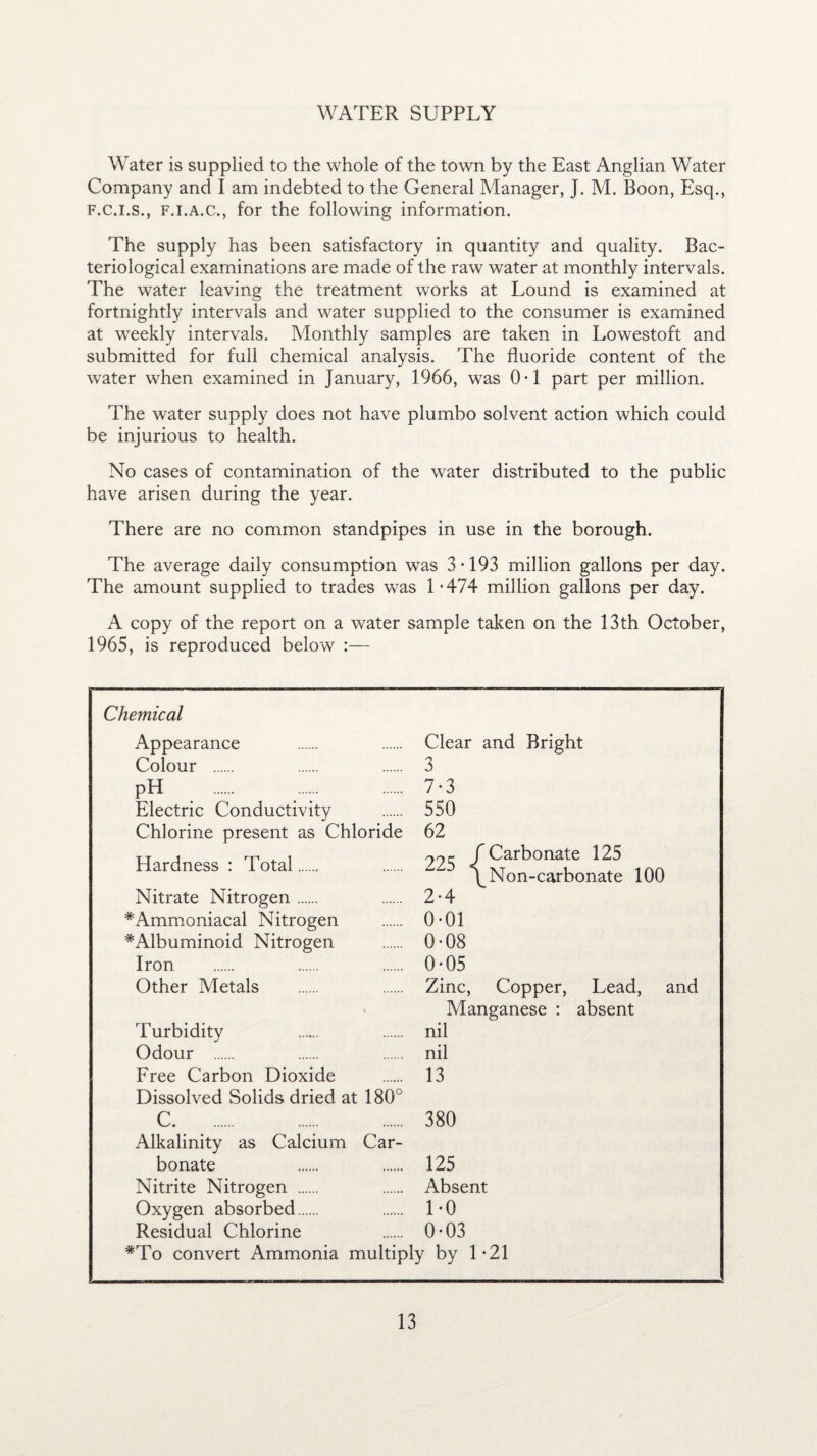 WATER SUPPLY Water is supplied to the whole of the town by the East Anglian Water Company and I am indebted to the General Manager, J. M. Boon, Esq., f.c.i.s., f.i.a.c., for the following information. The supply has been satisfactory in quantity and quality. Bac¬ teriological examinations are made of the raw water at monthly intervals. The water leaving the treatment works at Lound is examined at fortnightly intervals and water supplied to the consumer is examined at weekly intervals. Monthly samples are taken in Lowestoft and submitted for full chemical analysis. The fluoride content of the water when examined in January, 1966, was 0*1 part per million. The water supply does not have plumbo solvent action which could be injurious to health. No cases of contamination of the water distributed to the public have arisen during the year. There are no common standpipes in use in the borough. The average daily consumption was 3*193 million gallons per day. The amount supplied to trades was 1*474 million gallons per day. A copy of the report on a water sample taken on the 13th October, 1965, is reproduced below :— Chemical Appearance Clear and Bright Colour . 3 pH . 7*3 Electric Conductivity 550 Chlorine present as Chloride 62 Hardness : Total. 225 | Carbonate 125 Non-carbonate 100 Nitrate Nitrogen. 2*4 *Ammoniacal Nitrogen 0*01 ^Albuminoid Nitrogen 0*08 Iron 0*05 Other Metals Zinc, Copper, Lead, and Manganese : absent Turbidity . nil Odour . nil Free Carbon Dioxide Dissolved Solids dried at 180° 13 C. Alkalinity as Calcium Car- 380 bonate 125 Nitrite Nitrogen . Absent Oxygen absorbed. 1*0 Residual Chlorine 0*03 *To convert Ammonia multiply by 1*21