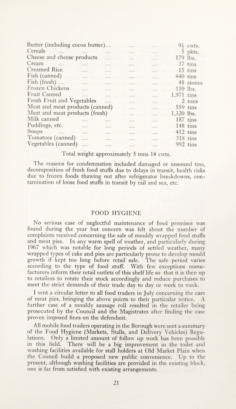 Butter (including cocoa butter). . . 91- cwts. Cereals . . . . . 5 pkts. Cheese and cheese products . . 179 lbs. Cream . . . . . 37 tins Creamed Rice . . . . 15 tins Fish (canned) . . . . 440 tins Fish (fresh) . . . . . 48 stones Frozen Chickens . . . . 110 lbs. Fruit Canned . . . . 1,971 tins Fresh Fruit and Vegetables . . . 2 tons Meat and meat products (canned) . . 559 tins Meat and meat products (fresh) . . 1,320 lbs. Milk canned . . . . 187 tins Puddings, etc. . . . . 148 tins Soups . . . . . 412 tins Tomatoes (canned) . . . . 318 tins Vegetables (canned) . 992 tins Total weight approximately 5 tons 14 cwts. The reasons for condemnation included damaged or unsound tins, decomposition of fresh food stuffs due to delays in transit, health risks due to frozen foods thawing out after refrigerator breakdowns, con¬ tamination of loose food stuffs in transit by rail and sea, etc. FOOD HYGIENE No serious case of neglectful maintenance of food premises was found during the year but concern was felt about the number of complaints received concerning the sale of mouldy wrapped food stuffs and meat pies. In any warm spell of weather, and particularly during 1967 which was notable for long periods of settled weather, many wrapped types of cake and pies are particularly prone to develop mould growth if kept too long before retail sale. The safe period varies according to the type of food stuff. With few exceptions manu¬ facturers inform their retail outlets of this shelf life so that it is then up to retailers to rotate their stock accordingly and reduce purchases to meet the strict demands of their trade day to day or week to week. I sent a circular letter to all food traders in July concerning the care of meat pies, bringing the above points to their particular notice. A further case of a mouldy sausage roll resulted in the retailer being prosecuted by the Council and the Magistrates after finding the case proven imposed fines on the defendant. All mobile food traders operating in the Borough were sent a summary of the Food Hygiene (Markets, Stalls, and Delivery Vehicles) Regu¬ lations. Only a limited amount of follow up work has been possible in this field. There will be a big improvement in the toilet and washing facilities available for stall holders at Old Market Plain when the Council build a proposed new public convenience. Up to the present, although washing facilities are provided in the existing block, one is far from satisfied with existing arrangements.