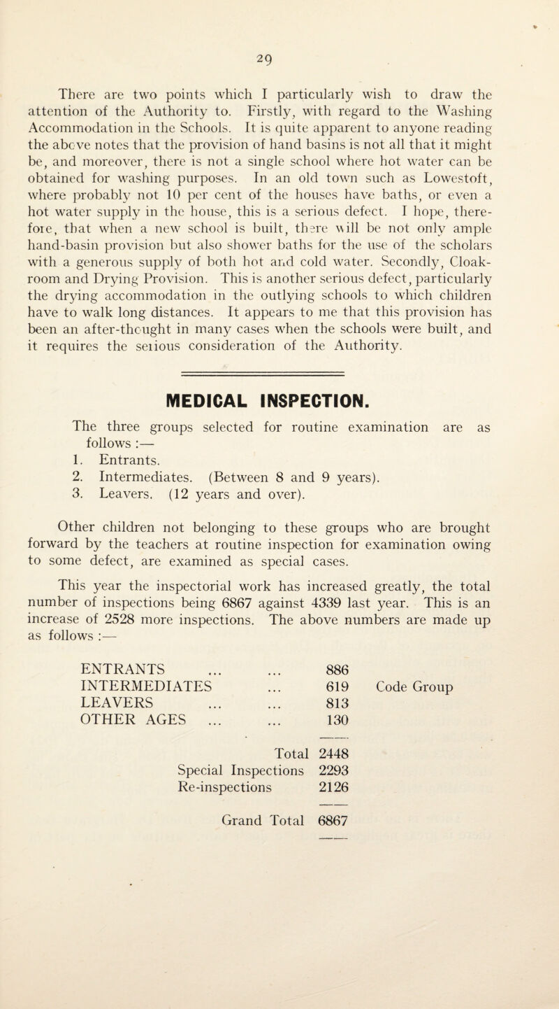 % There are two points which I particularly wish to draw the attention of the Authority to. Firstly, with regard to the Washing Accommodation in the Schools. It is quite apparent to anyone reading the above notes that the provision of hand basins is not all that it might be, and moreover, there is not a single school where hot water can be obtained for washing purposes. In an old town such as Lowestoft, where probably not 10 per cent of the houses have baths, or even a hot water supply in the house, this is a serious defect. I hope, there¬ fore, that when a new school is built, there will be not only ample hand-basin provision but also shower baths for the use of the scholars with a generous supply of both hot and cold water. Secondly, Cloak¬ room and Drying Provision. This is another serious defect, particularly the drying accommodation in the outlying schools to which children have to walk long distances. It appears to me that this provision has been an after-thought in many cases when the schools were built, and it requires the serious consideration of the Authority. MEDICAL INSPECTION. The three groups selected for routine examination are as follows :— 1. Entrants. 2. Intermediates. (Between 8 and 9 years). 3. Leavers. (12 years and over). Other children not belonging to these groups who are brought forward by the teachers at routine inspection for examination owing to some defect, are examined as special cases. This year the inspectorial work has increased greatly, the total number of inspections being 6867 against 4339 last year. This is an increase of 2528 more inspections. The above numbers are made up as follows :— ENTRANTS INTERMEDIATES LEAVERS OTHER AGES ... 886 619 Code Group 813 130 Total 2448 Special Inspections 2293 Re-inspections 2126 Grand Total 6867