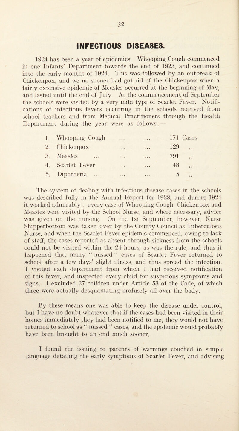 INFECTIOUS DISEASES. 1924 has been a year of epidemics. Whooping Cough commenced in one Infants' Department towards the end of 1923, and continued into the early months of 1924. This was followed by an outbreak of Chickenpox, and we no sooner had got rid of the Chickenpox when a fairly extensive epidemic of Measles occurred at the beginning of May, and lasted until the end of July. At the commencement of September the schools were visited by a very mild type of Scarlet Fever. Notifi¬ cations of infectious fevers occurring in the schools received from school teachers and from Medical Practitioners through the Health Department during the year were as follows : — 1. Whooping Cough 2. Chickenpox 3. Measles 4. Scarlet Fever 5. Diphtheria 171 129 791 Cases y y 48 5 y y y y The system of dealing with infectious disease cases in the schools was described fully in the Annual Report for 1923, and during 1924 it worked admirably ; every case of Whooping Cough. Chickenpox and Measles were visited by the School Nurse, and where necessary, advice was given on the nursing. On the 1st September, however, Nurse Shipperbottom was taken over by the County Council as Tuberculosis Nurse, and when the Scarlet Fever epidemic commenced, owing to lack of staff, the cases reported as absent through sickness from the schools could not be visited within the 24 hours, as was the rule, and thus it happened that many “ missed ” cases of Scarlet Fever returned to school after a few days’ slight illness, and thus spread the infection. I visited each department from which I had received notification of this fever, and inspected every child for suspicious symptoms and signs. I excluded 27 children under Article 53 of the Code, of which three were actually desquamating profusely all over the body. By these means one was able to keep the disease under control, but I have no doubt whatever that if the cases had been visited in their homes immediately they had been notified to me, they would not have returned to school as “ missed ” cases, and the epidemic would probably have been brought to an end much sooner. I found the issuing to parents of warnings couched in simple language detailing the early symptoms of Scarlet Fever, and advising