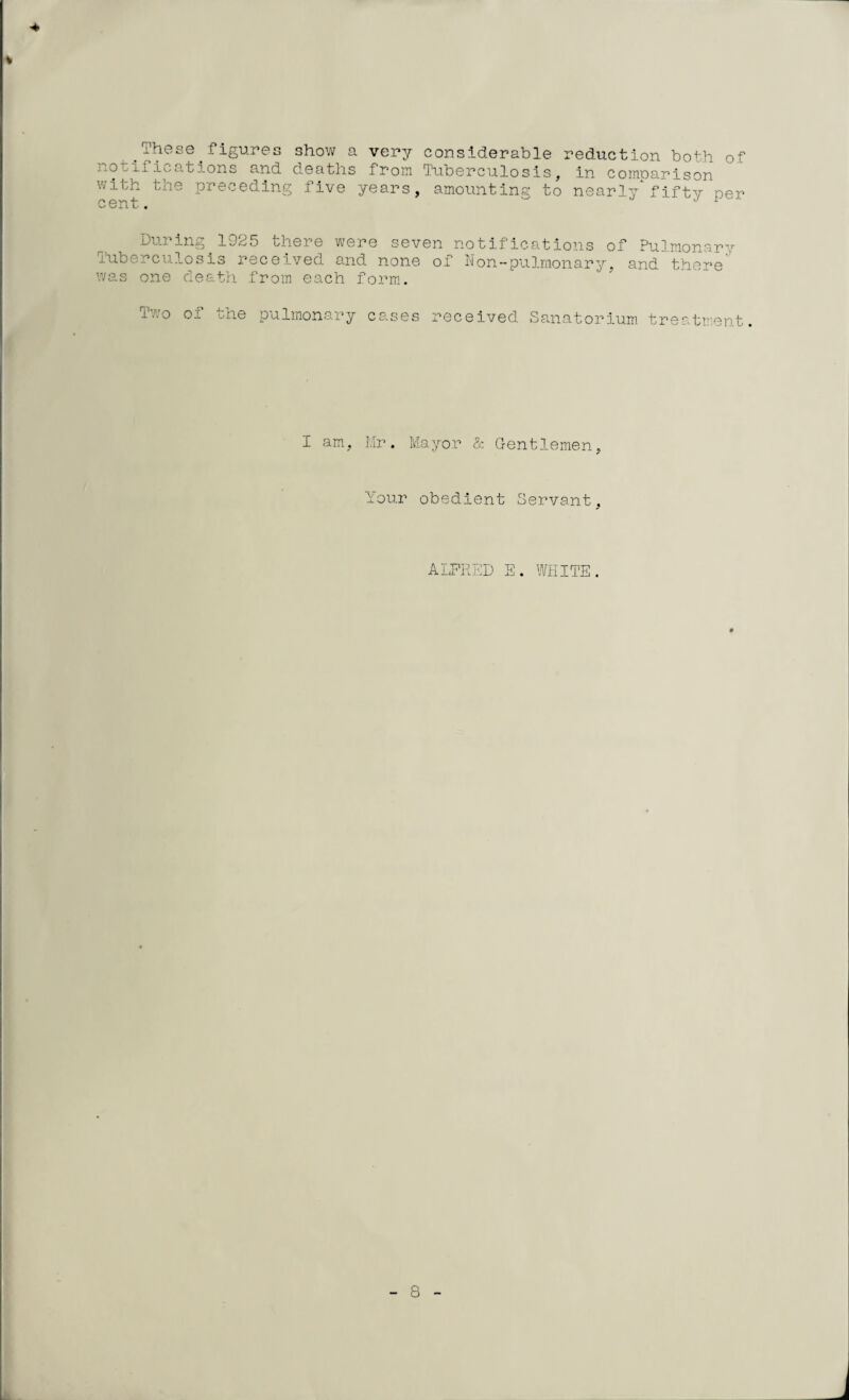 •* These figures show a very notifications and deaths from with the preceding five years, cent. considerable reduction both of Tuberculosis, in comparison amounting to nearly fifty per During 1925 there were seven notifications of Pulmonary Tuberculosis received and none of Non-pulmonary, and there’ was one death from each form. Two of the pulmonary c ses received Sanatorium treatment. I am, Mr. Mayor & Gentlemen, four obedient Servant, Alfred e. white. 8