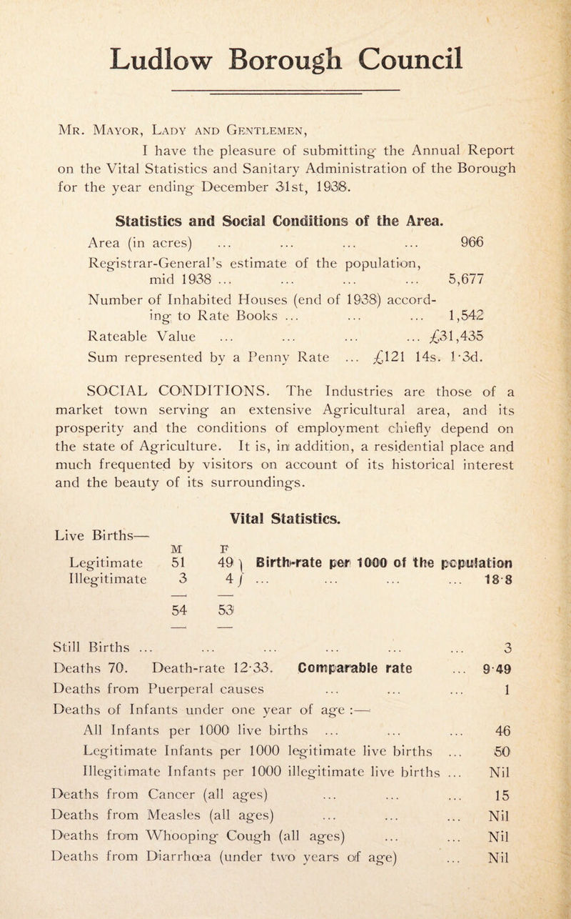 Ludlow Borough Council Mr. Mayor, Lady and Gentlemen, I have the pleasure of submitting' the Annual Report on the Vital Statistics and Sanitary Administration of the Borough for the year ending December 31st, 1938. Statistics and Social Conditions of the Area. Area (in acres) ... ... ... ... 966 Registrar-General’s estimate of the population, mid 1938 ... ... ... ... 5,677 Number of Inhabited Houses (end of 1938) accord¬ ing to Rate Books ... ... ... 1,542 Rateable Value ... ... ... ... ;£31,435 Sum represented by a Penny Rate ... ,-£121 14s. L3d. SOCIAL CONDITIONS. The Industries are those of a market town serving an extensive Agricultural area, and its prosperity and the conditions of employment chiefly depend on the state of Agriculture. It is, ini addition, a residential place and much frequented by visitors on account of its historical interest and the beauty of its surroundings. Vita! Statistics. Live Births— M F Legitimate 51 49 ] Birth-rate per 1000 of the population Illegitimate 3 4/ 188 54 53 Still Births ... ... ... ... ... ... 3 Deaths 70. Death-rate 12-33. Comparable rate ... 9-49 Deaths from Puerperal causes ... ... ... 1 Deaths of Infants under one year of age :—■ All Infants per 1000' live births ... ... ... 46 Legitimate Infants per 1000 legitimate live births ... 50 Illegitimate Infants per 1000 illegitimate live births ... Nil Deaths from Cancer (all ages) ... ... ... 15 Deaths from Measles (all ages) ... ... ... Nil Deaths from Whooping Cough (all ages) ... ... Nil Deaths from Diarrhoea (under two year's oif age) ... Nil