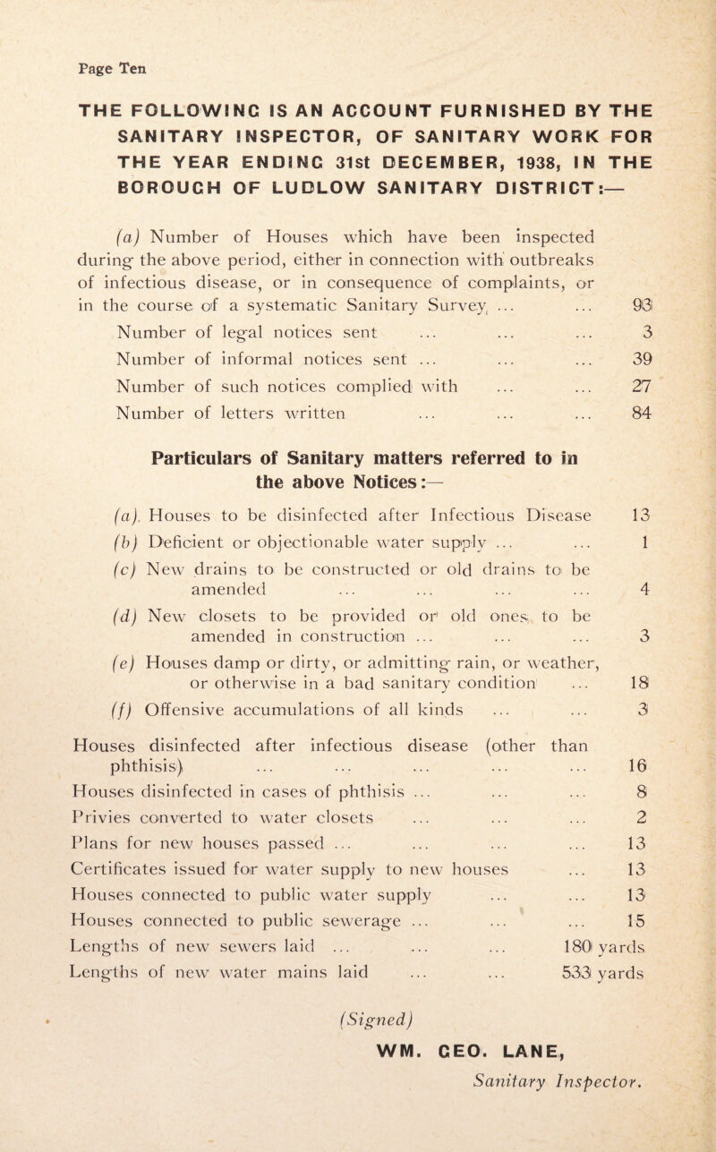 THE FOLLOWING IS AN ACCOUNT FURNISHED BY THE SANITARY INSPECTOR, OF SANITARY WORK FOR THE YEAR ENDING 31st DECEMBER, 1938, IN THE BOROUGH OF LUDLOW SANITARY DISTRICT:— (a) Number of Houses which have been inspected during the above period, either in connection with outbreaks of infectious disease, or in consequence of complaints, or in the course of a systematic Sanitary Survey ... ... 90 Number of legal notices sent ... ... ... 3 Number of informal notices sent ... ... ... 39 Number of such notices complied with ... ... 27 Number of letters written ... ... ... 84 Particulars of Sanitary matters referred to in the above Notices:— (a), Houses to be disinfected after Infectious Disease 13 (bj Deficient or objectionable water supply ... ... 1 (c) ' New drains to be constructed or old drains to be amended ... ... ... ... 4 (d) New closets to be provided or1 old ones, to be amended in construction ... ... ... 3 (e) Houses damp or dirty, or admitting rain, or weather, or otherwise in a bad sanitary condition ... 18 (f) Offensive accumulations of all kinds ... ... 3 Houses disinfected after infectious disease (other than phthisis) ... ... ... ... ... 16 Houses disinfected in cases of phthisis ... ... ... 8 Privies converted to water closets ... ... ... 2 Plans for new houses passed ... ... ... ... 13 Certificates issued for water supply to new houses ... 13 Houses connected to public water supply ... ... 13 Houses connected to public sewerage ... ... ... 15 Lengths of new sewers laid ... ... ... 180 yards Lengths of new water mains laid ... ... 533 yards (Signed) WM. GEO. LANE,