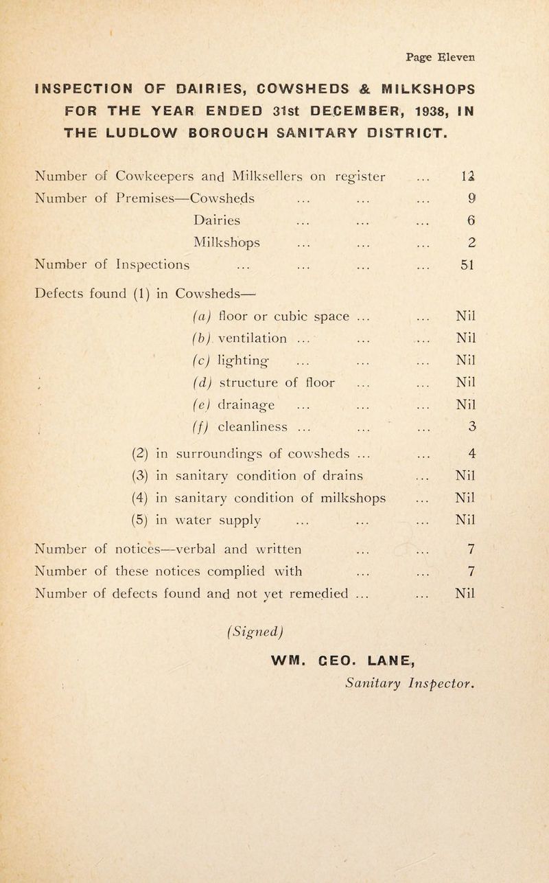 INSPECTION OF DAIRIES, COWSHEDS & MILKSHOPS FOR THE YEAR ENDED 31st DECEMBER, 1938, IN THE LUDLOW BOROUGH SANITARY DISTRICT. Number of Cowkeepers and Milksellers on register ... 12 Number of Premises—Cowsheds ... ... ... 9 Dairies ... ... ... 6 Milkshops ... ... ... 2 Number of Inspections ... ... ... ... 51 Defects found (1) in Cowsheds— (a) floor or cubic space ... ... Nil (b) ventilation ... ... ... Nil (c) lighting- ... ... ... Nil (d) structure of floor ... ... Nil (e) drainage ... ... ... Nil (f) cleanliness ... ... ... 3 (2) in surroundings of cowsheds ... ... 4 (3) in sanitary condition of drains ... Nil (4) in sanitary condition of milkshops ... Nil (5) in water supply ... ... ... Nil Number of notices—verbal and written ... ... 7 Number of these notices complied with ... ... 7 Number of defects found and not yet remedied ... ... Nil (Signed) WM, GEO. LANE, Sanitary Inspector.