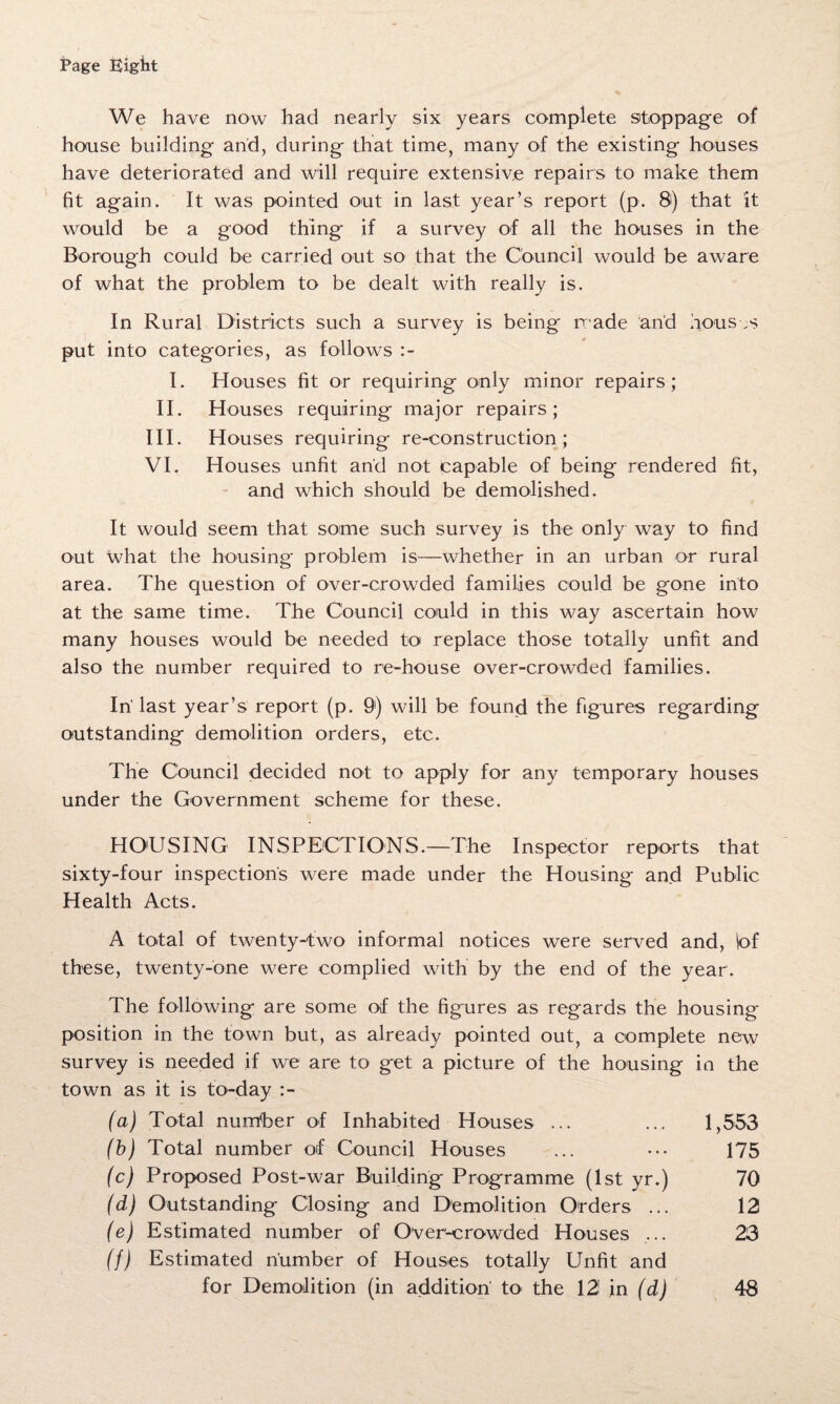 Page Eight We have now had nearly six years complete stoppage of house building and, during that time, many of the existing houses have deteriorated and will require extensive repairs to make them fit again. It was pointed out in last year’s report (p. 8) that it would be a good thing if a survey of all the houses in the Borough could be carried out so that the Council would be aware of what the problem to be dealt with really is. In Rural Districts such a survey is being made and hous-s put into categories, as follows I. Houses fit or requiring only minor repairs; II. Houses requiring major repairs; III. Houses requiring re-construction; VI. Houses unfit and not capable of being rendered fit, and which should be demolished. It would seem that some such survey is the only way to find out what the housing' problem is—whether in an urban or rural area. The question of over-crowded families could be gone into at the same time. The Council could in this way ascertain how many houses would be needed to replace those totally unfit and also the number required to re-house over-crowded families. In’ last year’s report (p. 9) will be found the figures regarding outstanding demolition orders, etc. The Council decided not to apply for any temporary houses under the Government scheme for these. HOUSING INSPECTIONS.—The Inspector reports that sixty-four inspection's were made under the Housing and Public Health Acts. A total of twenty-two informal notices were served and, jof these, twenty-one were complied with by the end of the year. The following are some of the figures as regards the housing position in the town but, as already pointed out, a complete new survey is needed if we are to get a picture of the housing in the town as it is to-day (a) Total nunfber of Inhabited Houses ... ... 1,553 (b) Total number of Council Houses ... ••• 175 (c) Proposed Post-war Building Programme (1st yr.) 70 (d) Outstanding Closing and Demolition Orders ... 12 (e) Estimated number of Over-crowded Houses ... 23 (f) Estimated number of Houses totally Unfit and for Demolition (in addition to the 12 in (d) 48