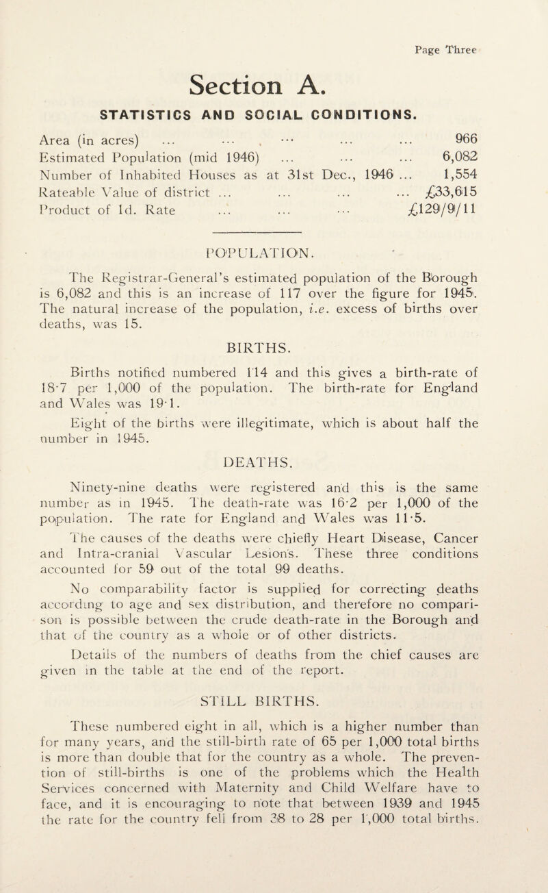 Page Three STATISTICS AND SOCIAL CONDITIONS. Area (in acres) Estimated Population (mid 1946) Number of Inhabited Houses as at 31st Dec., Rateable Value of district ... Product of Id. Rate 966 6,082 1946 ... 1,554 ... £33,615 £129/9/11 POPULATION. The Registrar-General's estimated population of the Borough is 6,082 and this is an increase of 117 over the figure for 1945. The natural increase of the population, i.e. excess of births over deaths, was 15. BIRTHS. Births notified numbered 114 and this gives a birth-rate of 18*7 per 1,000 of the population. The birth-rate for England and Wales was 19*1. Eight of the births were illegitimate, which is about half the number in 1945. DEATHS. Ninety-nine deaths were registered and this is the same number as in 1945. The death-rate was 16*2 per 1,000 of the population. The rate for England and Wales was 11*5. The causes of the deaths were chiefly Heart Disease, Cancer and Intra-cranial Vascular Lesion's. These three conditions accounted for 59 out of the total 99 deaths. No comparability factor is supplied for correcting deaths according to age and sex distribution, and therefore no compari¬ son is possible between the crude death-rate in the Borough and that of the country as a whole or of other districts. Details of the numbers of deaths from the chief causes are given in the table at the end of the report. STILL BIRTHS. These numbered eight in all, which is a higher number than for many years, and the still-birth rate of 65 per 1,000 total births is more than double that for the country as a whole. The preven¬ tion of still-births is one of the problems which the Health Services concerned with Maternity and Child Welfare have to face, and it is encouraging to note that between 1939 and 1945 the rate for the country fell from 38 to 28 per 1,000 total births.