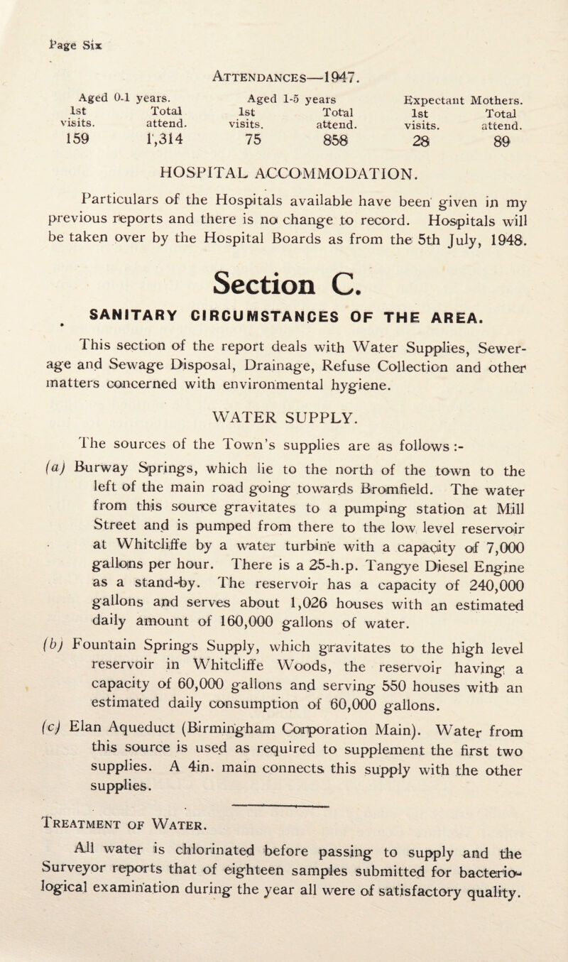 kage Six Aged 0-1 years. 1st Total visits. attend. 159 1,314 Attendances—1947. Aged 1-5 years 1st Total visits. attend. 75 858 Expectant Mothers. 1st Total visits. attend. 28 89 HOSPITAL ACCOMMODATION. Particulars of the Hospitals available have been given in my previous reports and there is no change to record. Hospitals will be taken over by the Hospital Boards as from the 5th July, 1948. Section C. SANITARY CIRCUMSTANCES OF THE AREA. Ihis section of the report deals with Water Supplies, Sewer¬ age and Sewage Disposal, Drainage, Refuse Collection and other matters concerned with environmental hygiene. WATER SUPPLY. I he sources of the Town’s supplies are as follows (a) Burway Springs, which lie to the north of the town to the left of the main road going towards Bromfield. The water from this source gravitates to a pumping station at Mill Street and is pumped from there to the low level reservoir at Whitcliffe by a water turbine with a capacity of 7,000 gallons per hour. There is a 25-h.p. Tangye Diesel Engine as a stand-by. I he reservoir has a capacity of 240,000 gallons and serves about 1,026 houses with an estimated daily amount of 160,000 gallons of water. (b) Fountain Springs Supply, which gravitates to the high level reservoir in Whitcliffe Woods, the reservoir having! a capacity of 60,000 gallons and serving 550 houses with an estimated daily consumption of 60,000 gallons. (c) Elan Aqueduct (Birmingham Corporation Main). Water from this source is used as required to supplement the first two supplies. A 4in. main connects this supply with the other supplies. Treatment of Water. All water is chlorinated before passing to supply and the Surveyor reports that of eighteen samples submitted for bacterio¬ logical examination during the year all were of satisfactory quality.