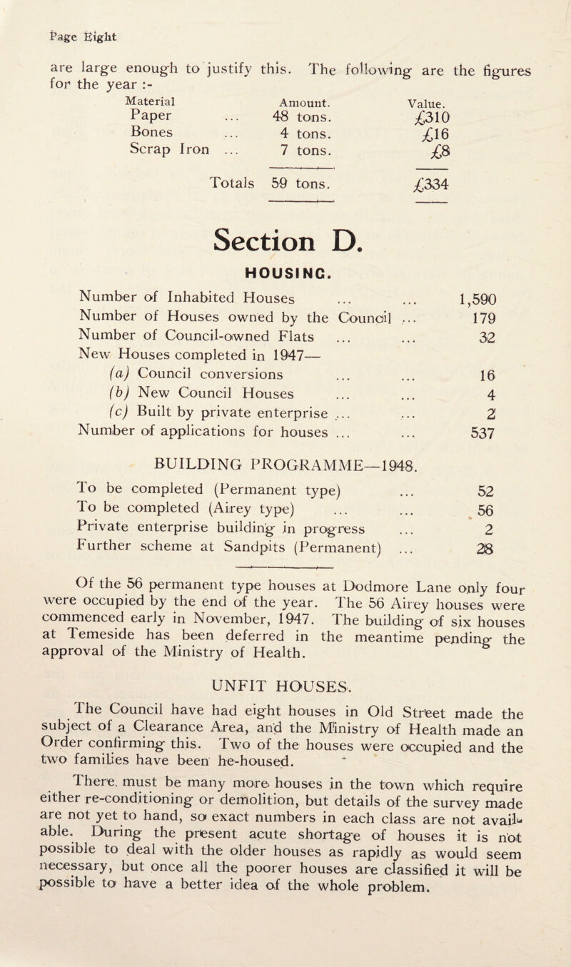 Eage Eight are large enough to justify this. The following are the figures for the year Material Amount. Value. Paper 48 tons. £310 Bones 4 tons. XI6 Scrap Iron ... 7 tons. £8 Totals 59 tons. £334 ! ------f. Section D. HOUSING. Number of Inhabited Houses ... ... 1,590 Number of Houses owned by the Council .... 179 Number of Council-owned Flats ... ... 32 New Houses completed in 1947— fa) Council conversions ... ... 16 (b) New Council Houses ... ... 4 (c) Built by private enterprise .... ... 2 Number of applications for houses ... ... 537 BUILDING PROGRAMME—1948. To be completed (Permanent type) ... 52 To be completed (Airey type) ... ... 56 Private enterprise building in progress ... 2 Further scheme at Sandpits (Permanent) ... 28 Of the 56 permanent type houses at Dodmore Lane only four weie occupied by the end of the year. I he 56 Airey houses were commenced early in November, 1947. dhe building of six houses at Temeside has been deferred in the meantime pending the approval of the Ministry of Health. UNFIT HOUSES, Ihe Council have had eight houses in Old Str’eet made the subject of a Clearance Area, and the Ministry of Health made an Order confirming this. Two of the houses were occupied and the two families have been he1-housed. I here, must be many more* houses in the town which require either re-conditioning or demolition, but details of the survey made are not yet to hand, so exact numbers in each class are not avail¬ able. During the present acute shortage of houses it is not possible to deal with the older houses as rapidly as would seem necessary, but once all the poorer houses are classified it will be possible to have a better idea of the whole problem.